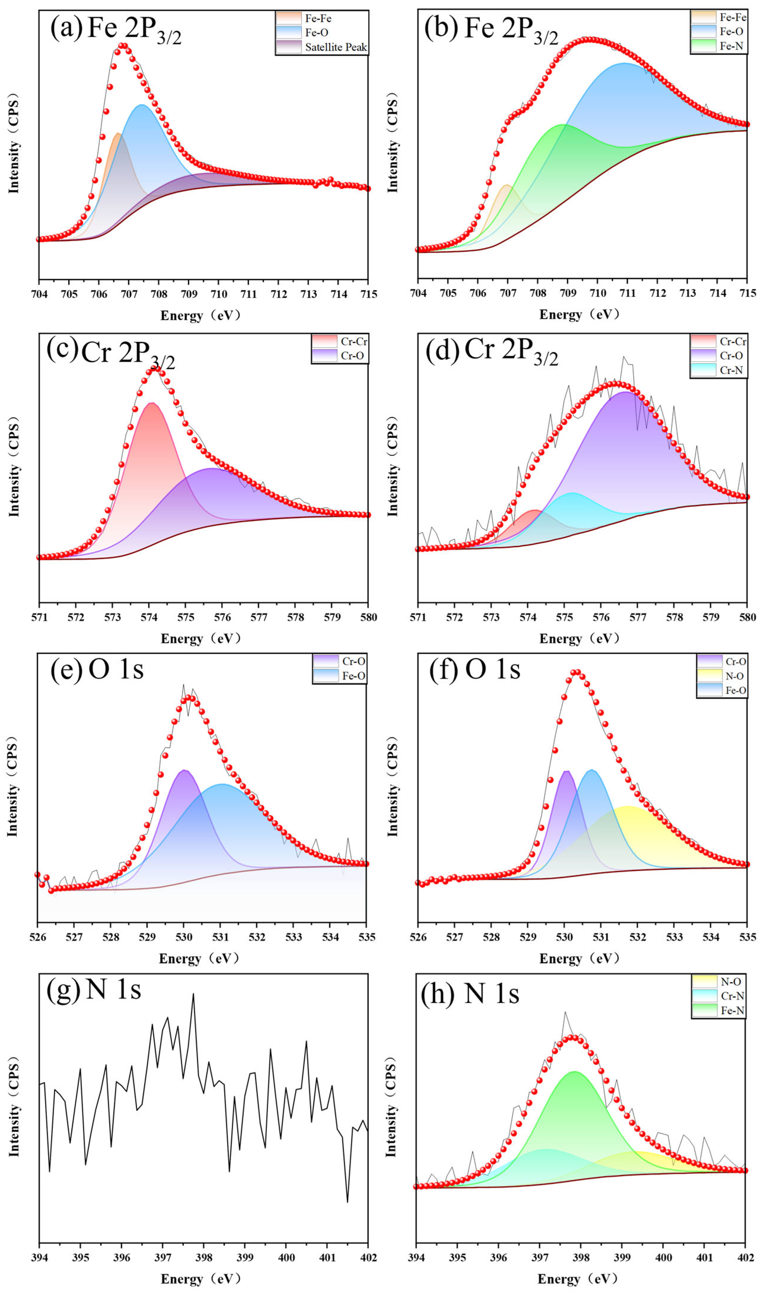 Materials 16 07616 g014