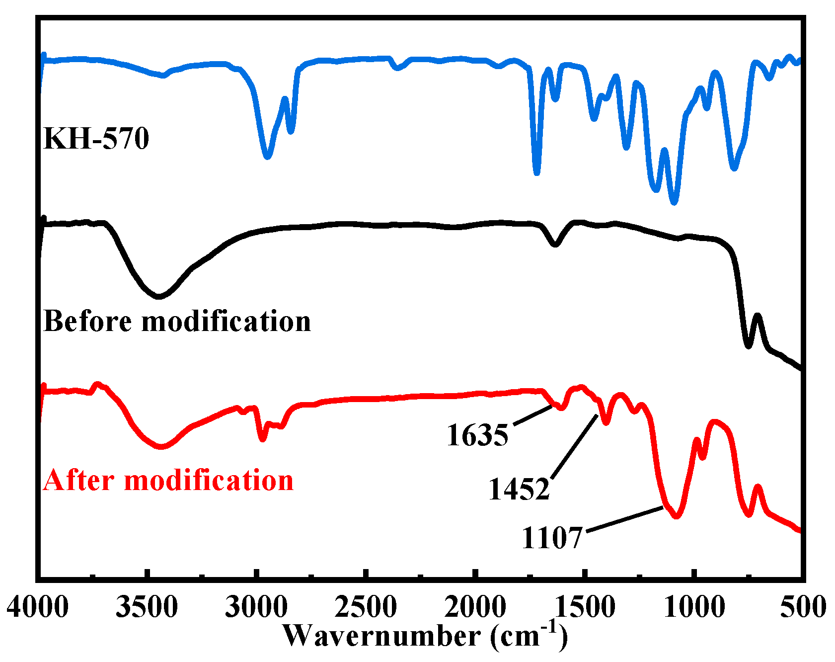 Materials 16 07621 g004