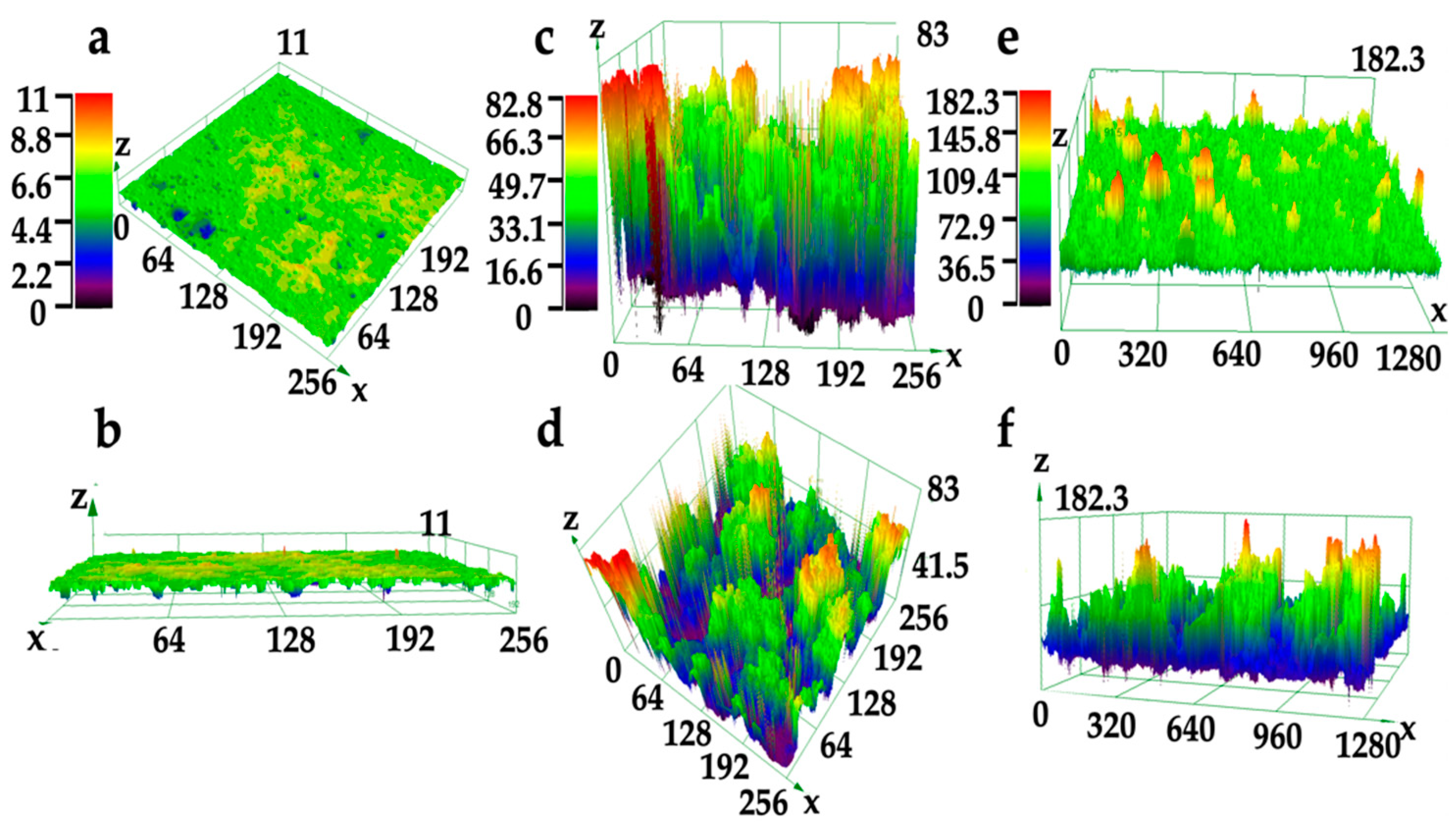 Materials 16 07621 g007