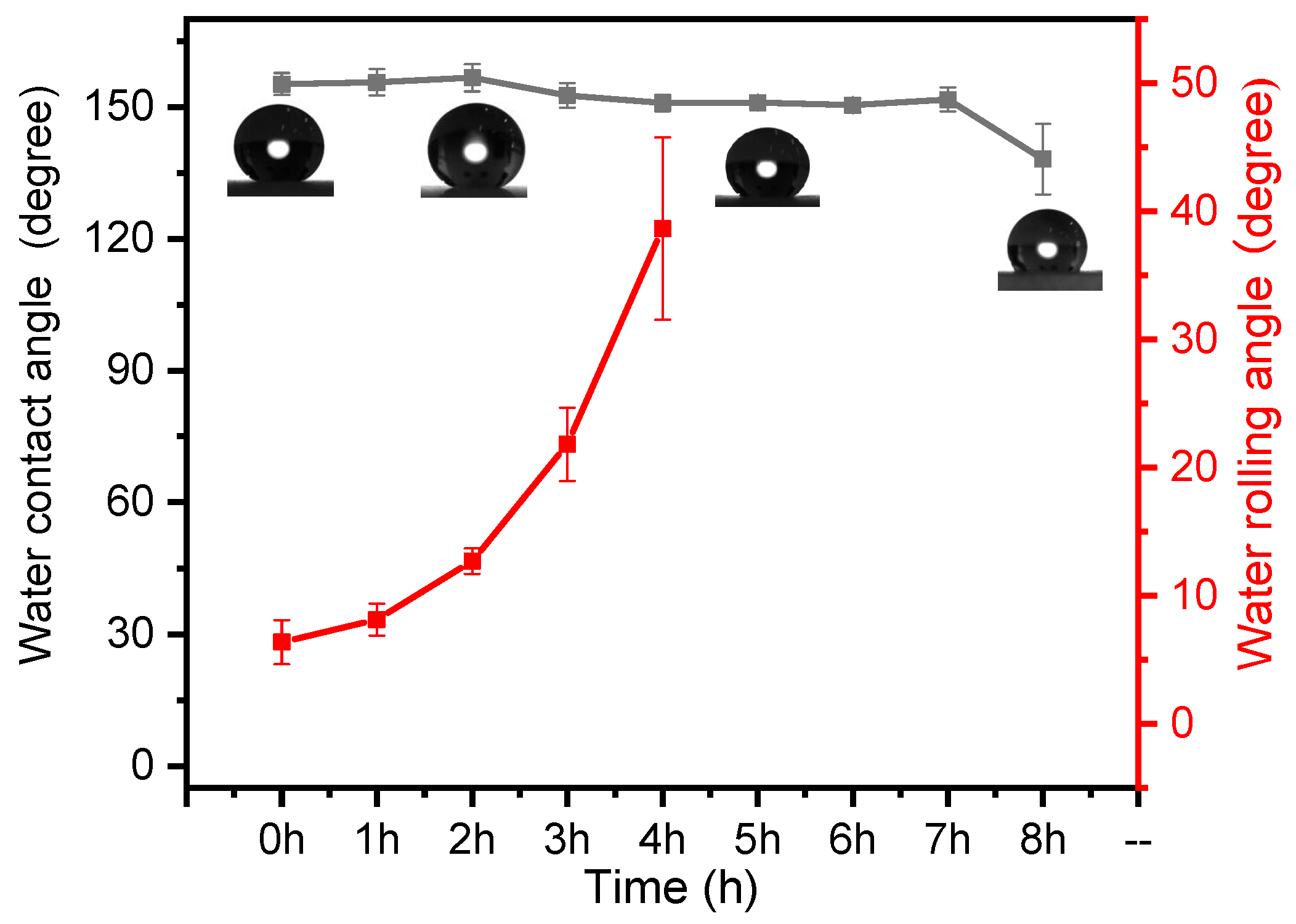 Materials 16 07621 g010