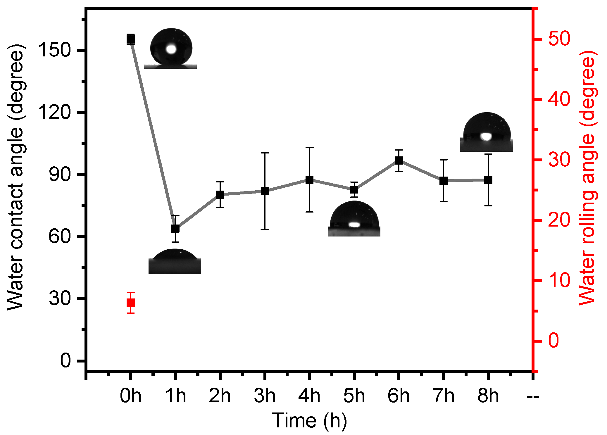 Materials 16 07621 g011