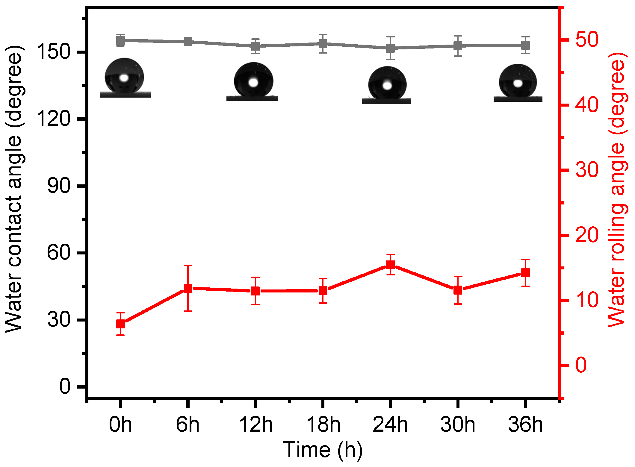 Materials 16 07621 g012