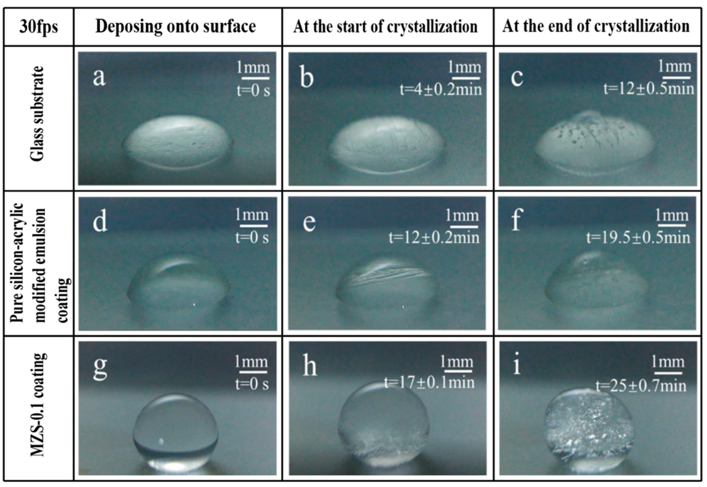 Materials 16 07621 g016