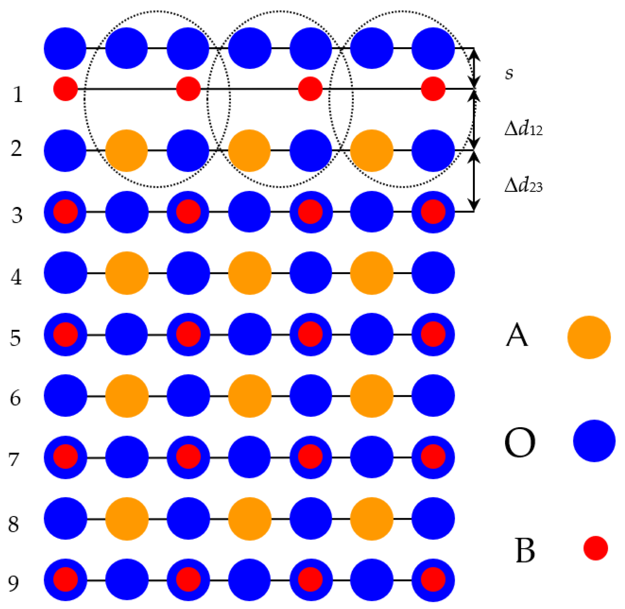 Materials 16 07623 g001