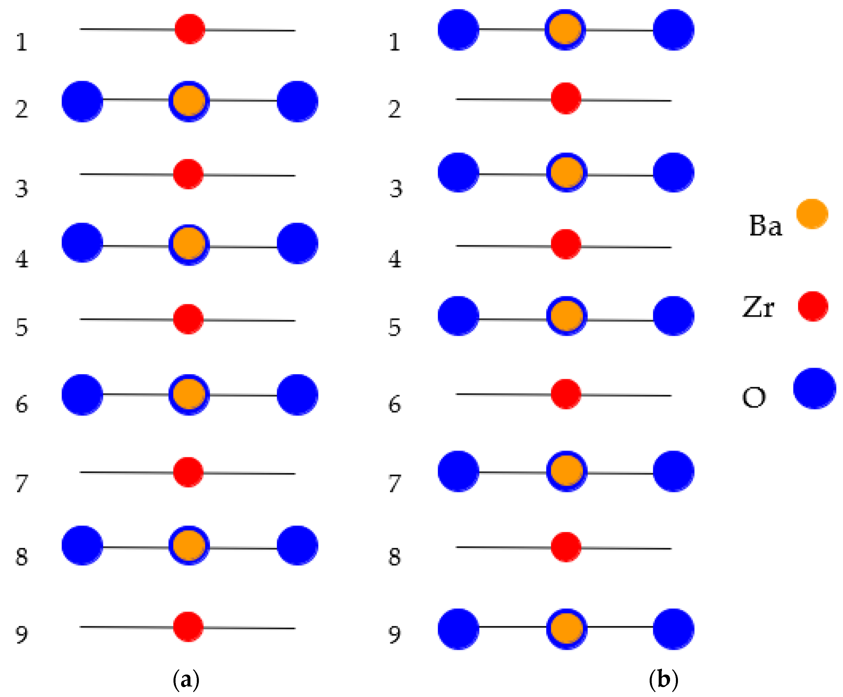 Materials 16 07623 g011