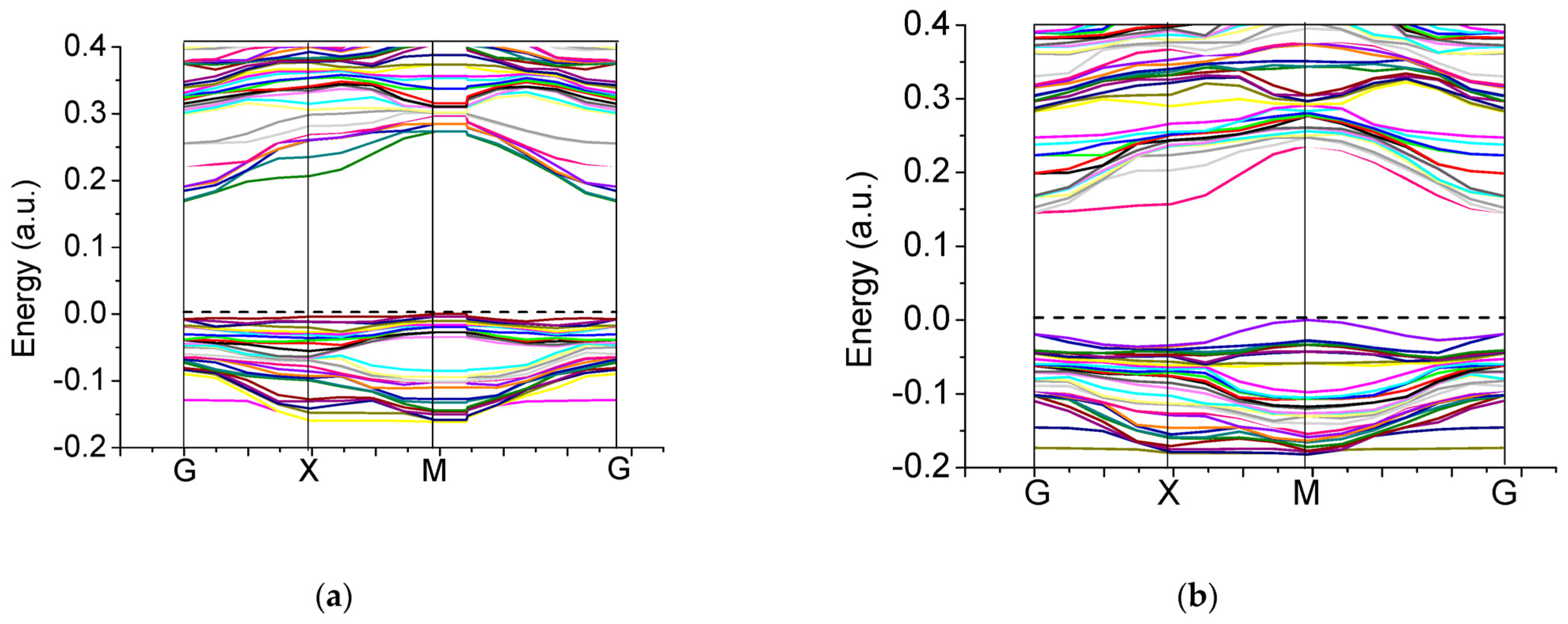 Materials 16 07623 g018