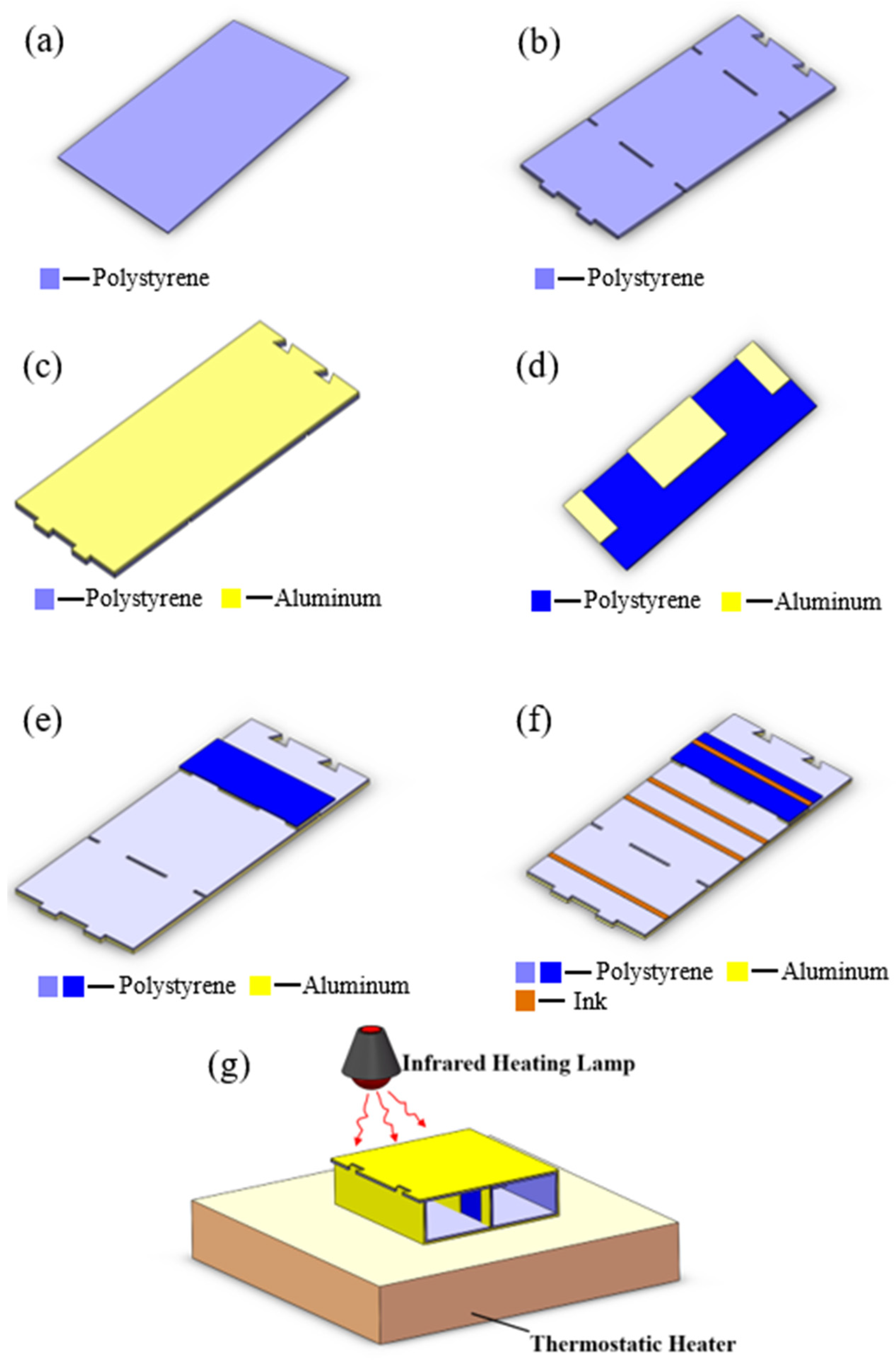 Materials 16 07625 g003
