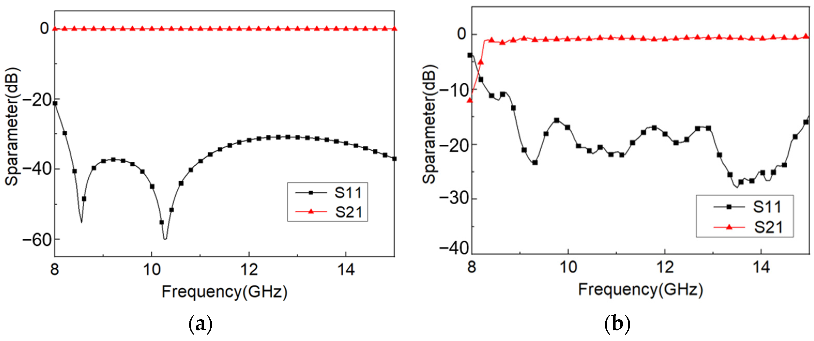 Materials 16 07625 g010