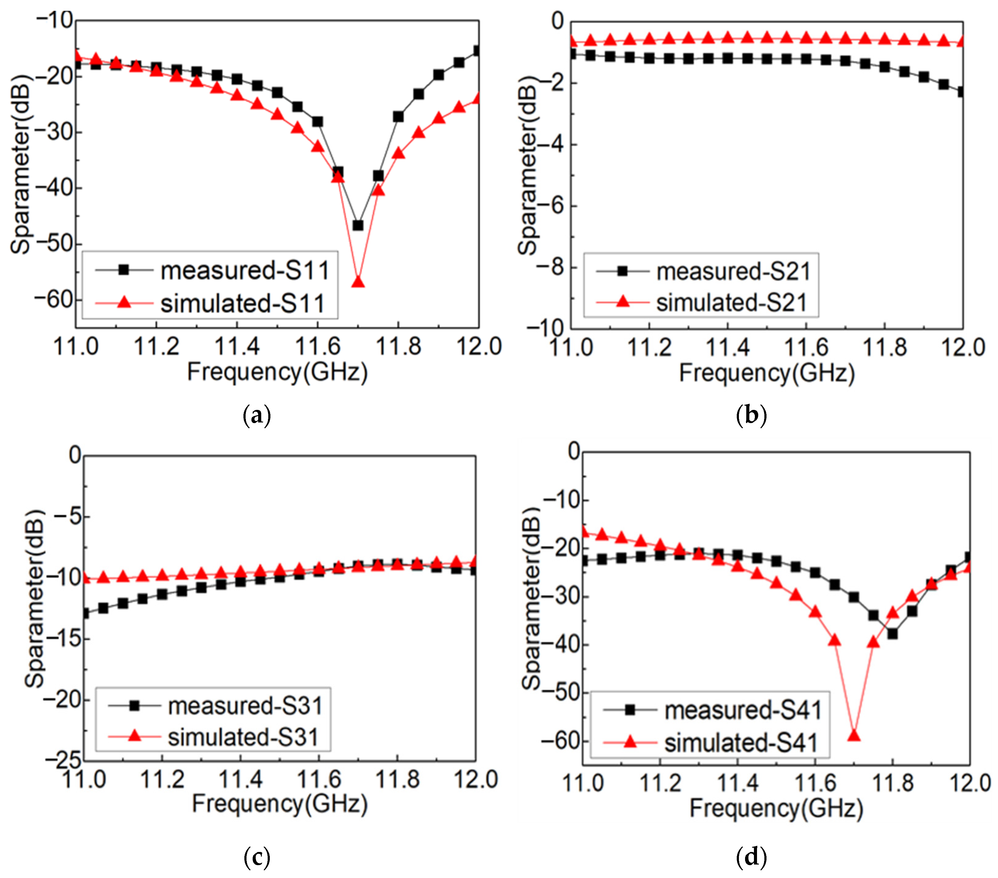 Materials 16 07625 g011