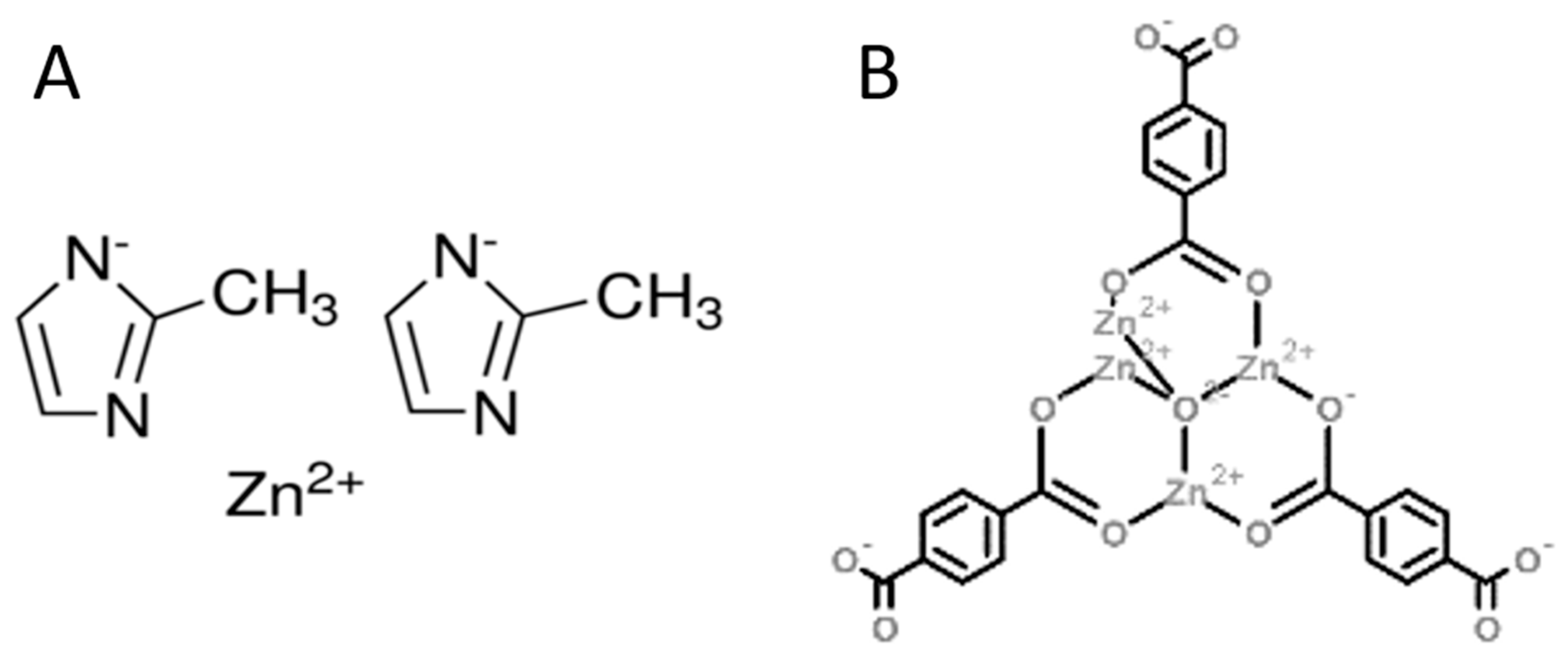 Materials 16 07631 g001