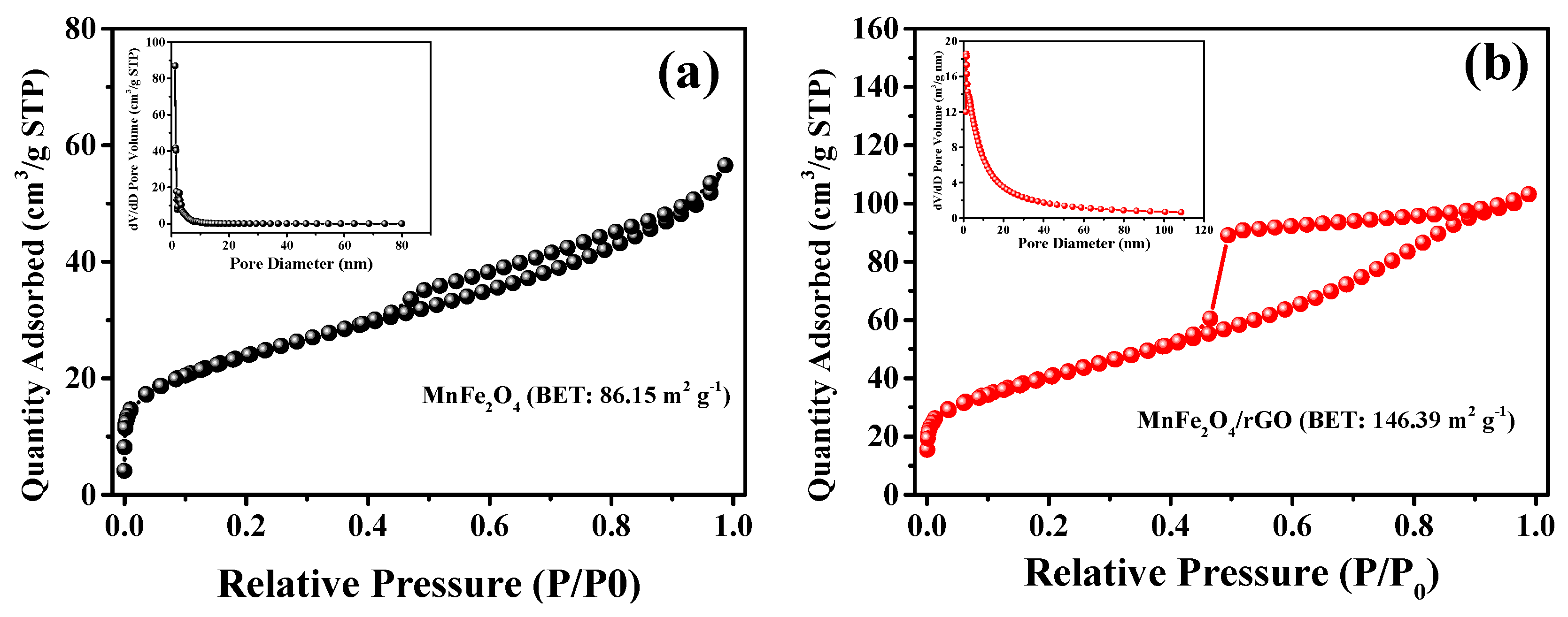 Materials 16 07636 g003