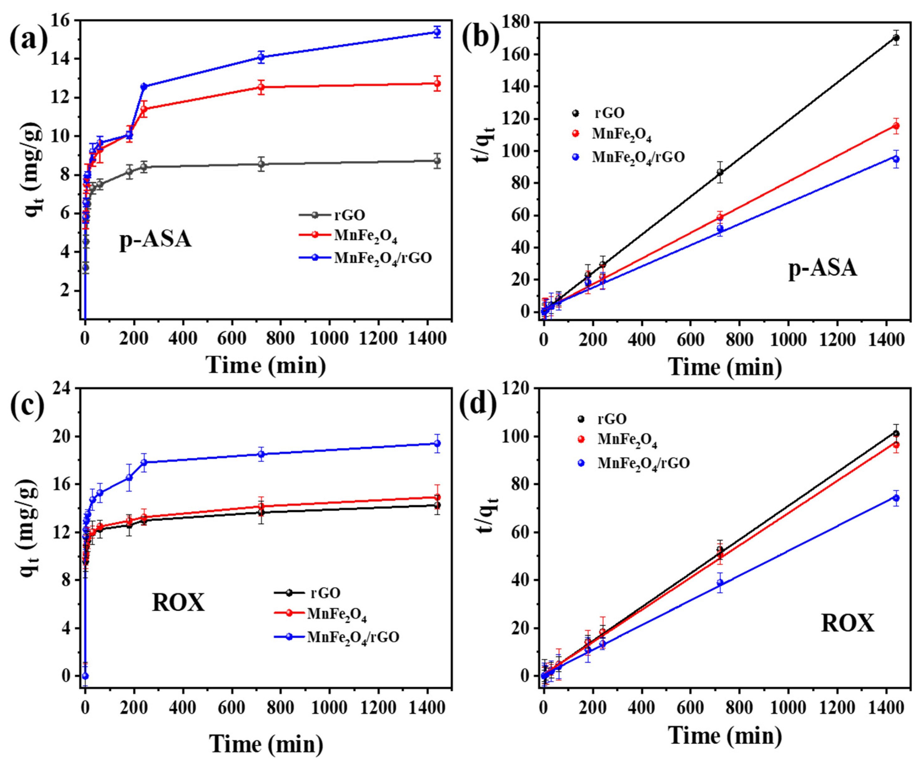 Materials 16 07636 g004