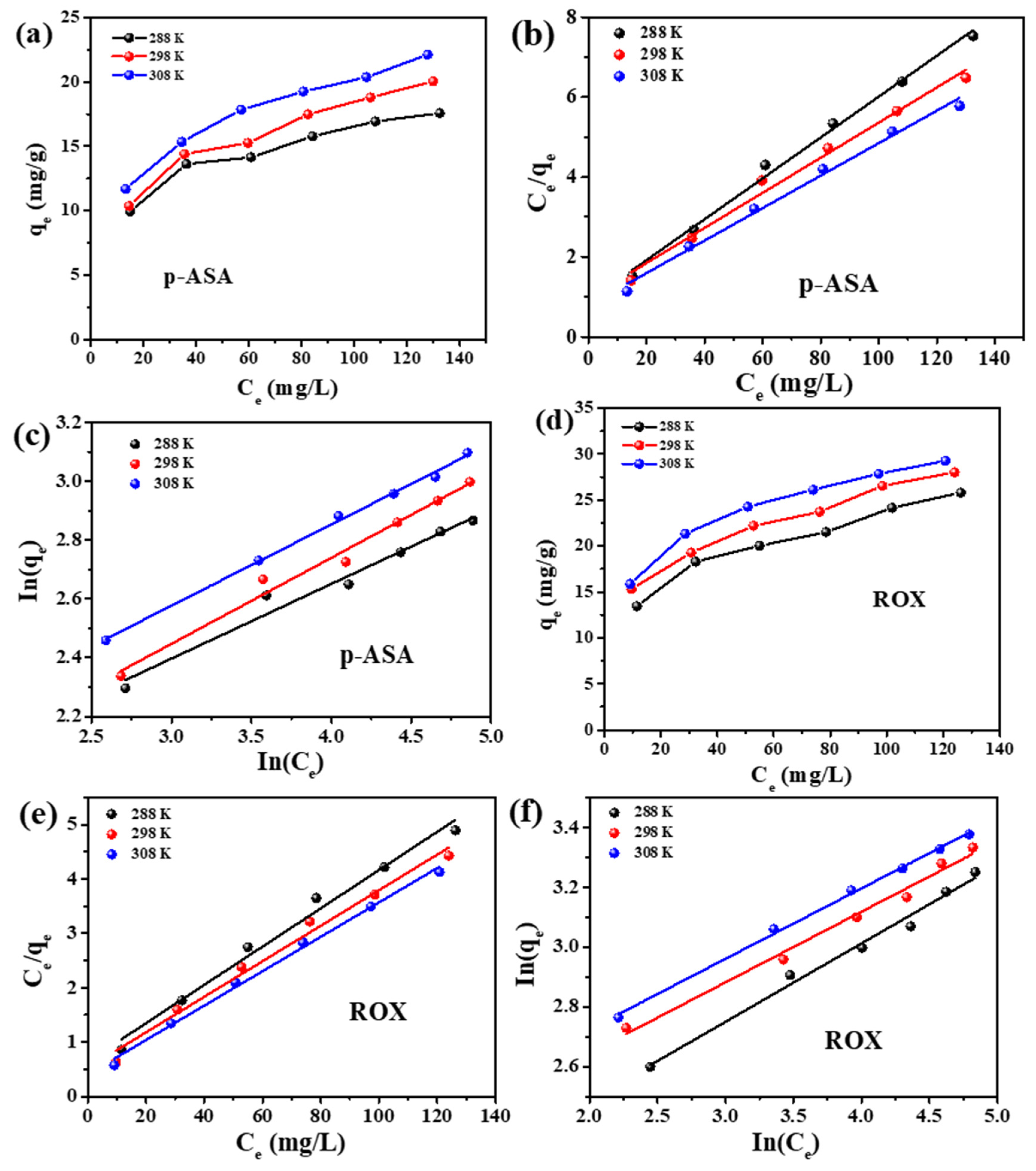 Materials 16 07636 g005