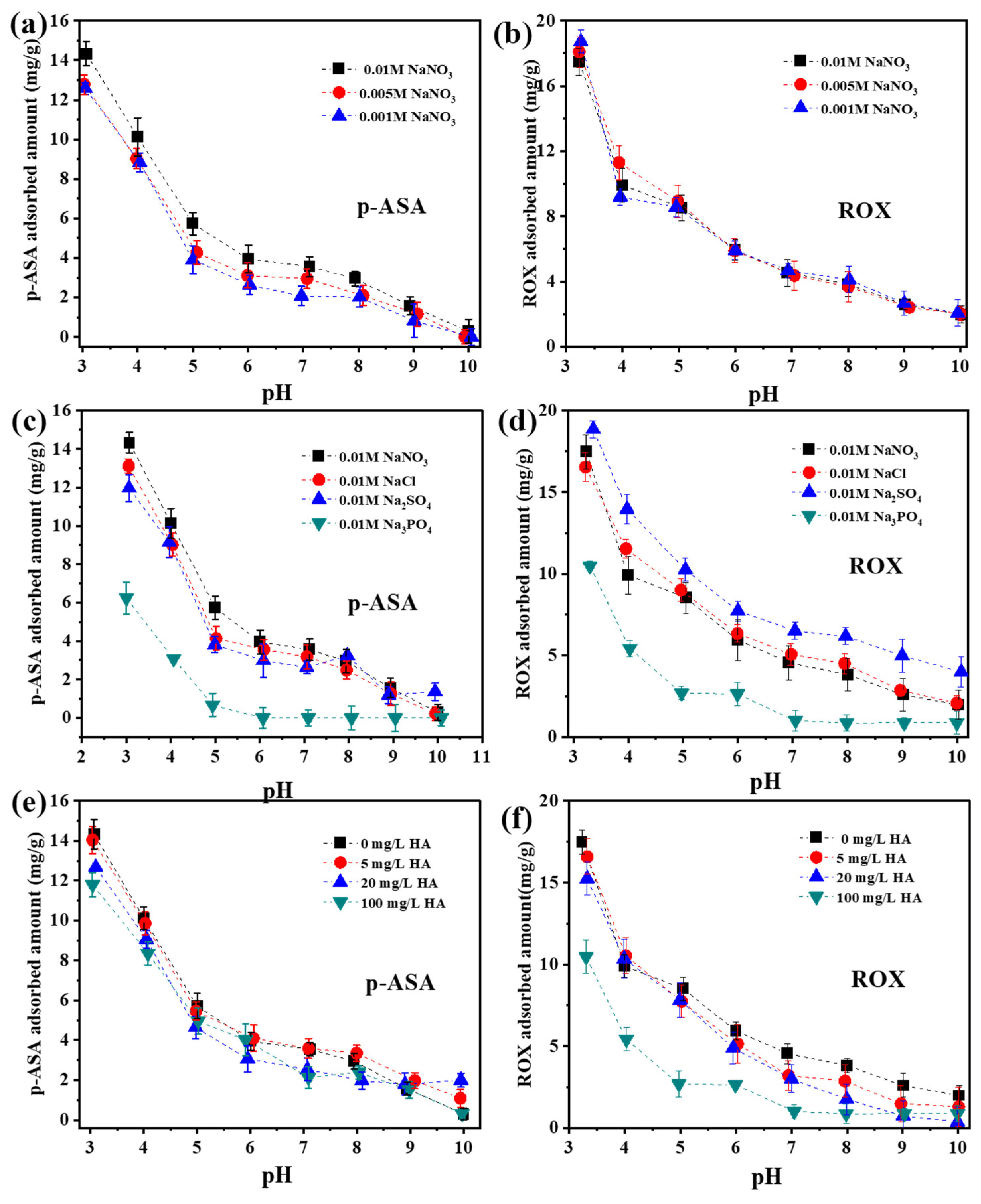 Materials 16 07636 g006