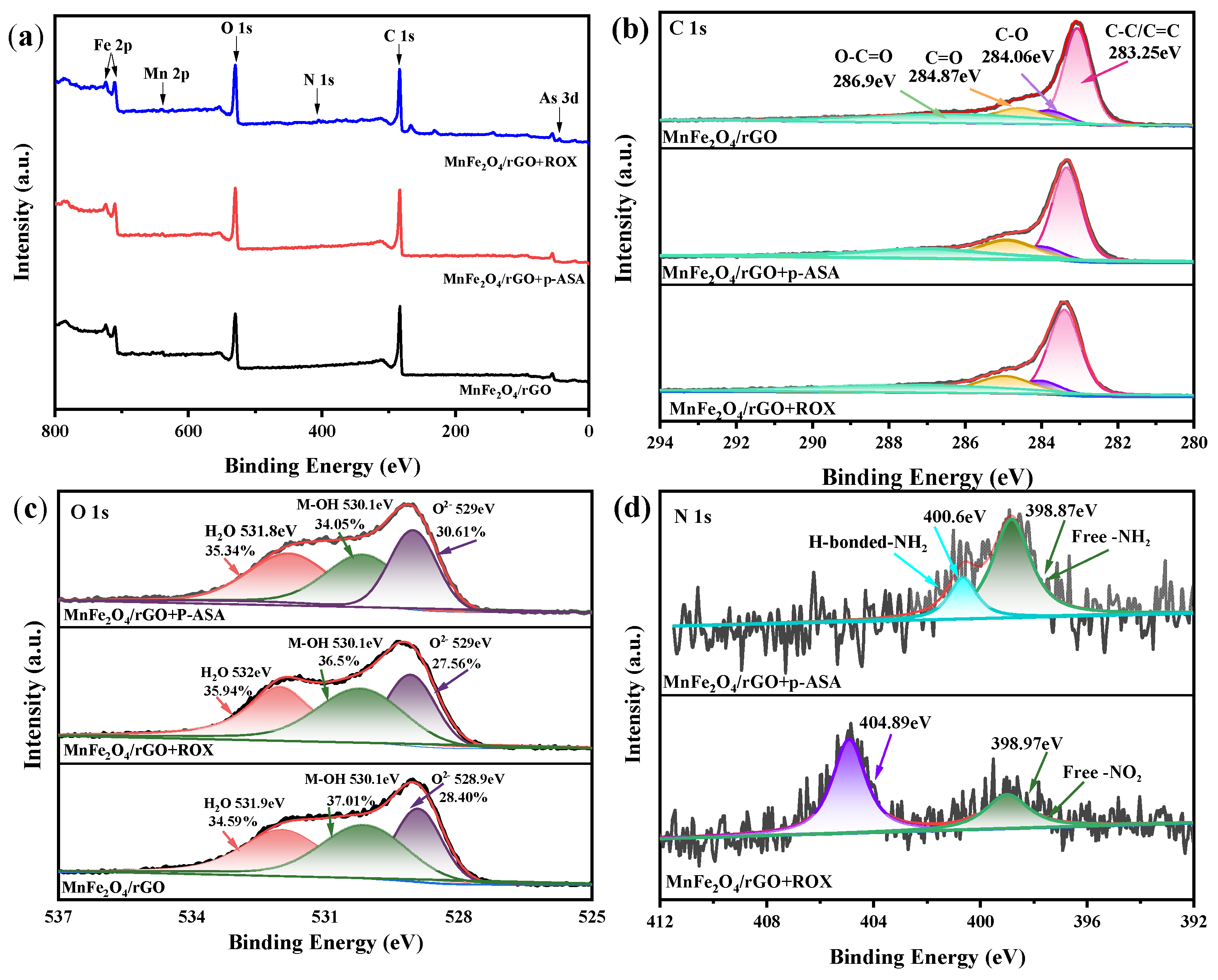 Materials 16 07636 g007