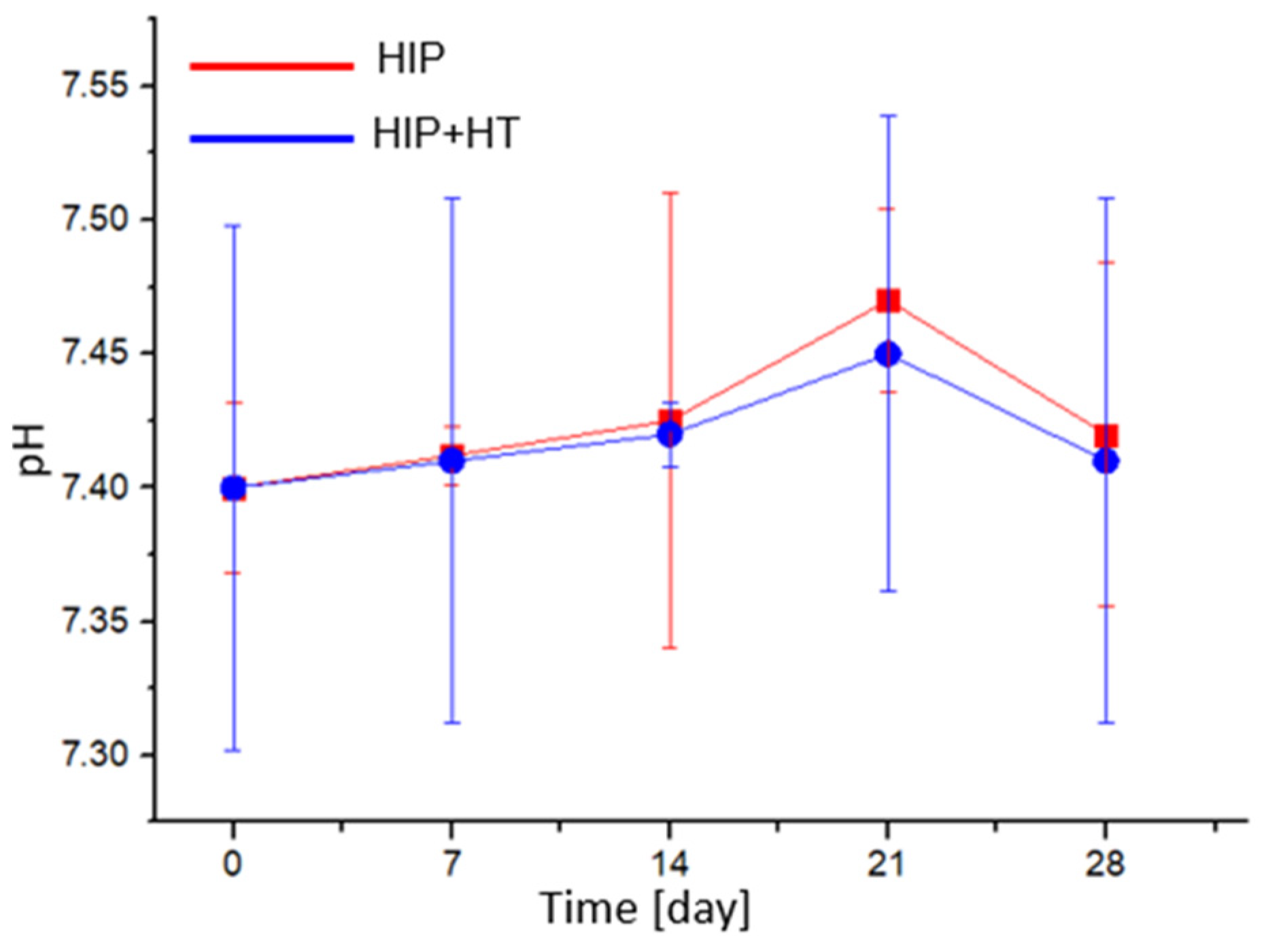 Materials 16 07637 g008