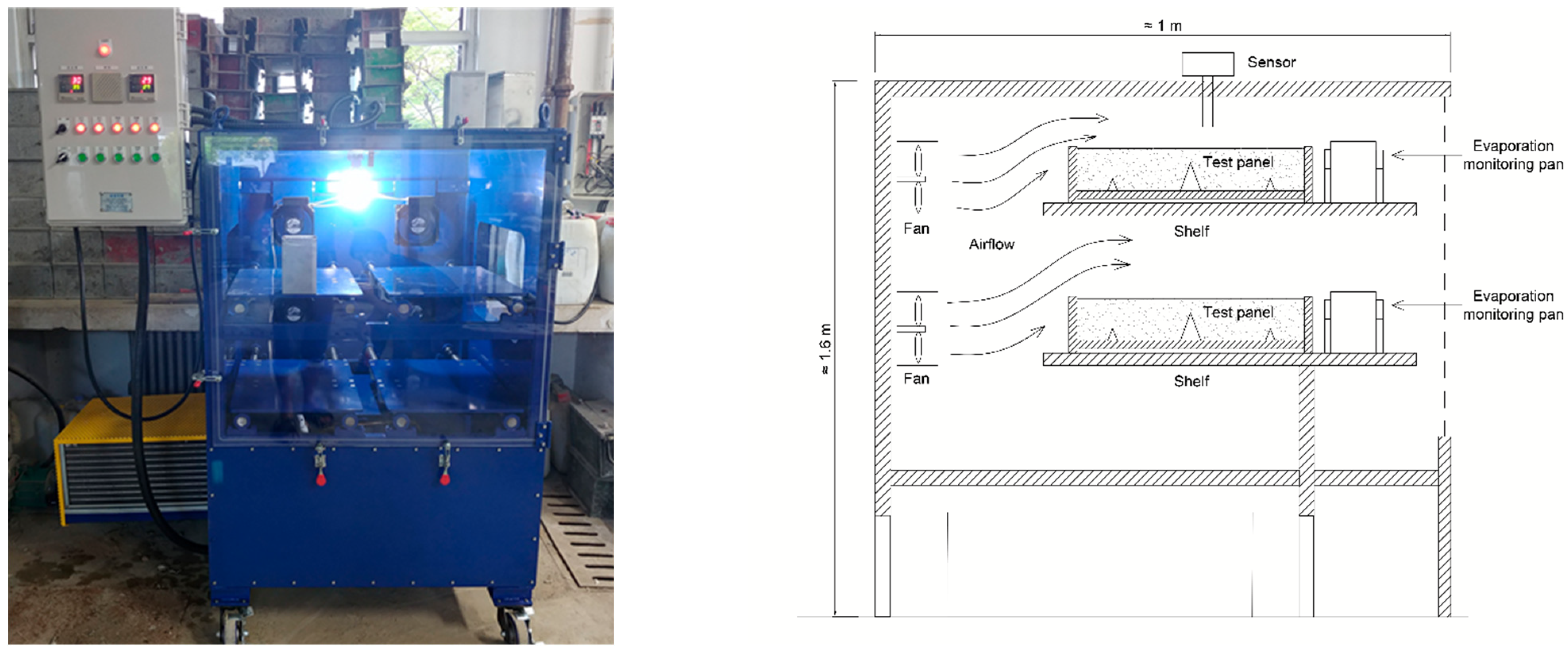 Materials 16 07645 g003
