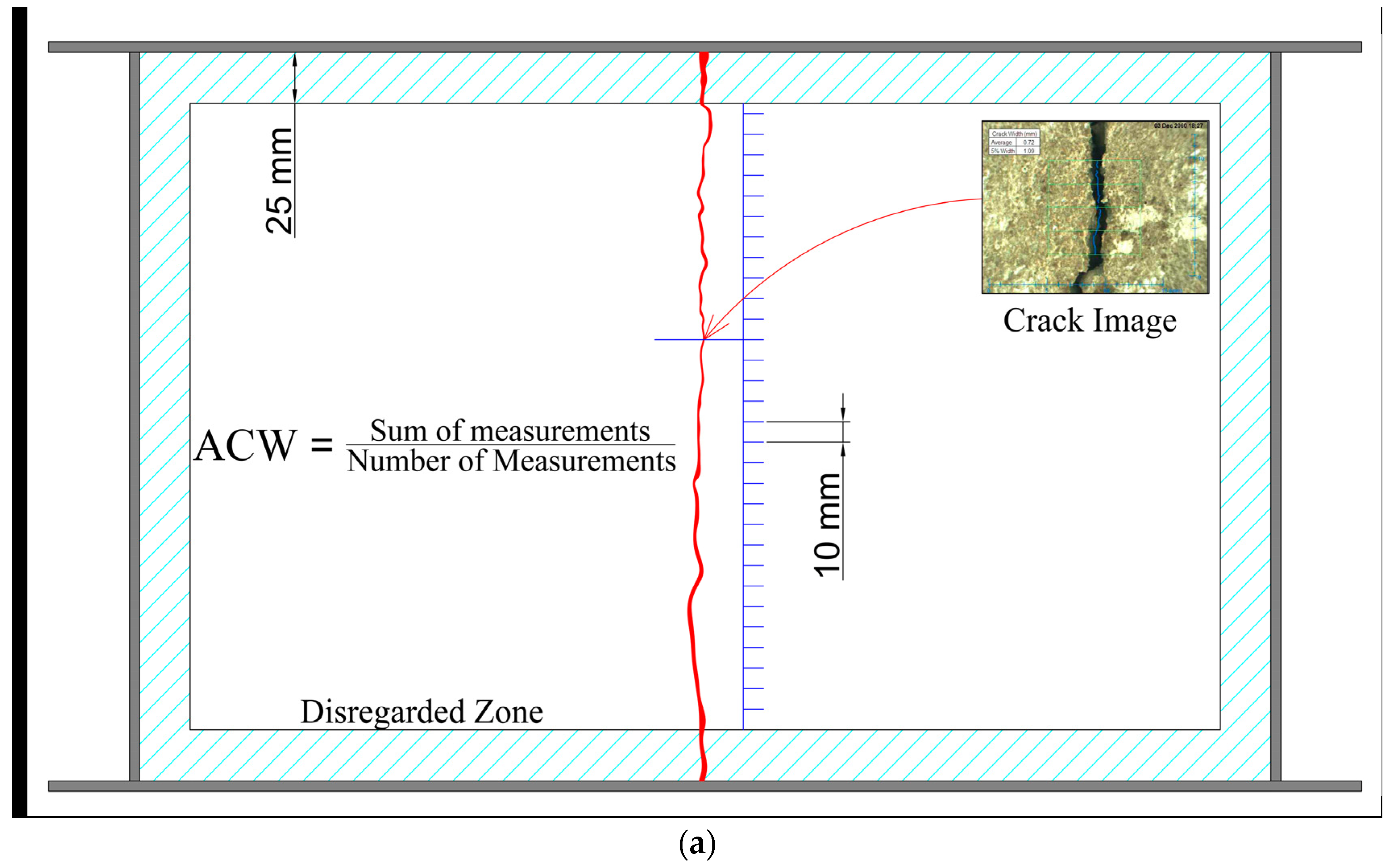 Materials 16 07645 g004a
