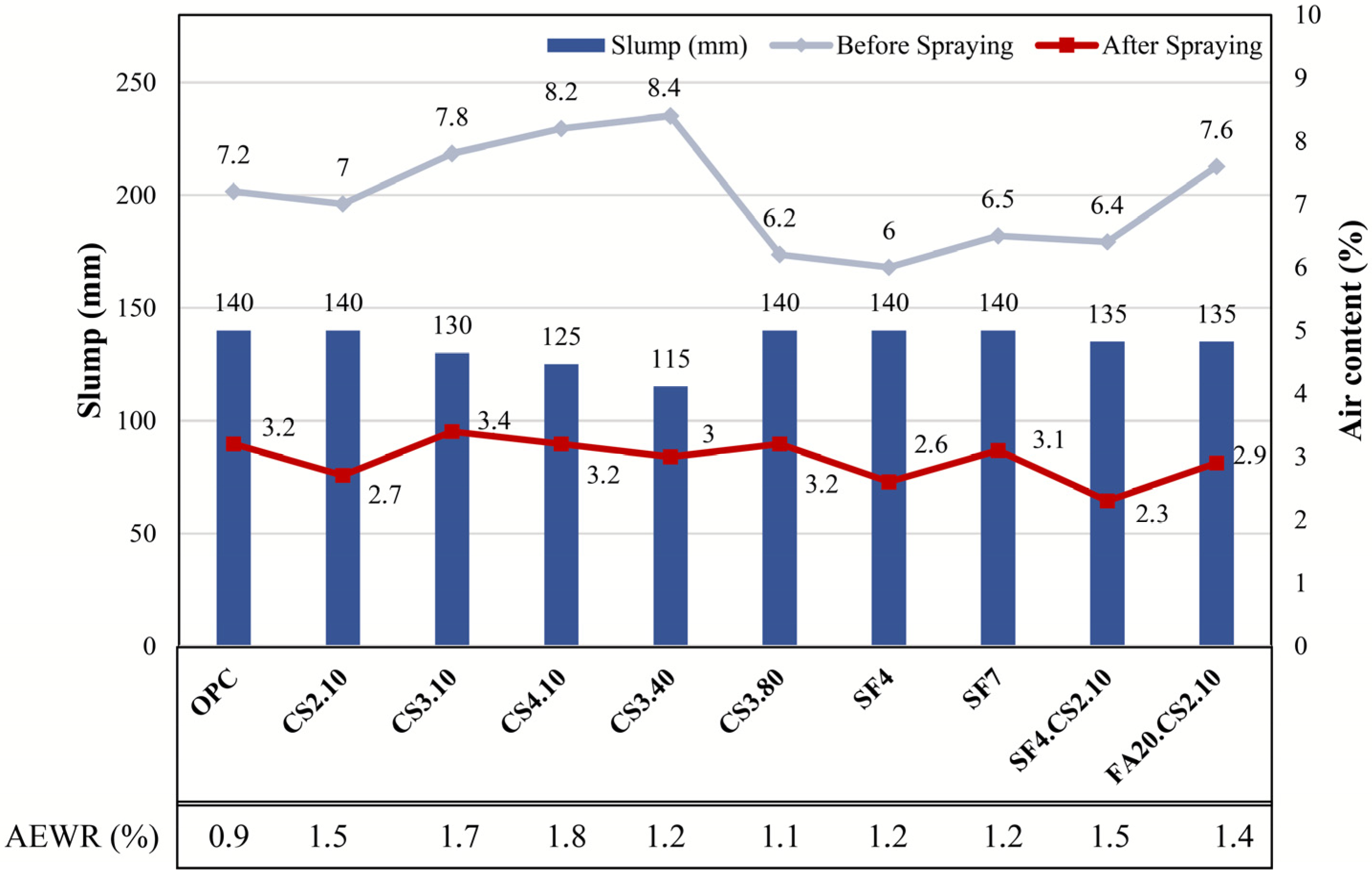 Materials 16 07645 g006