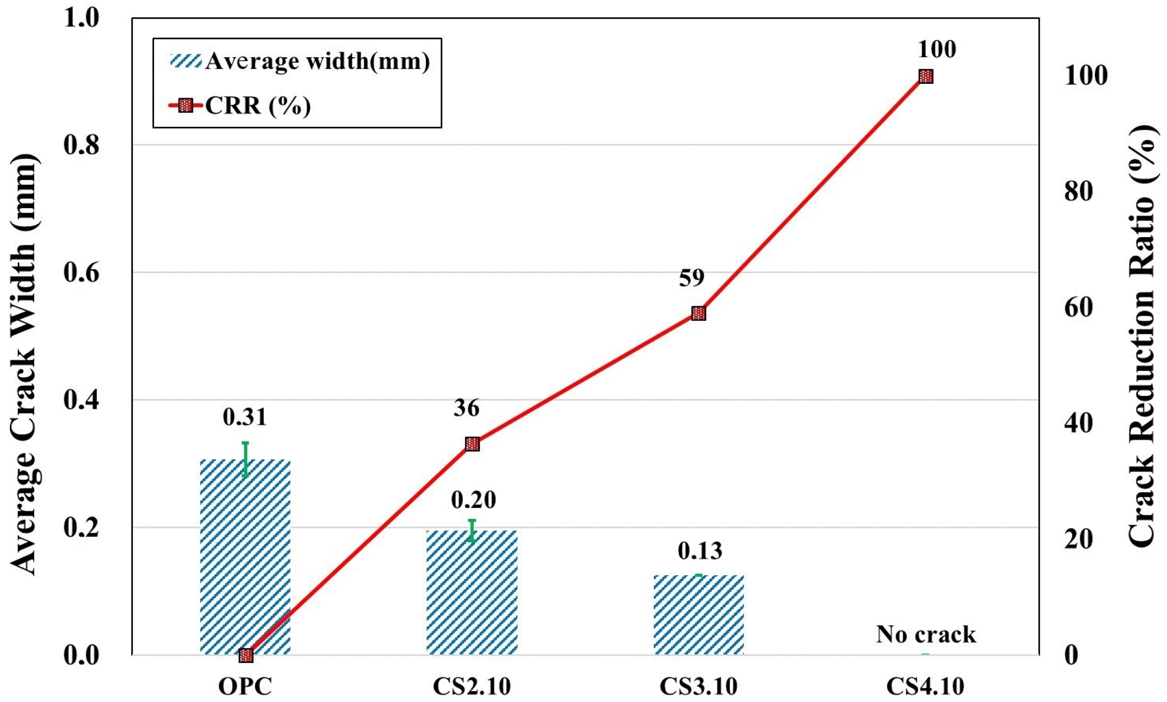 Materials 16 07645 g008