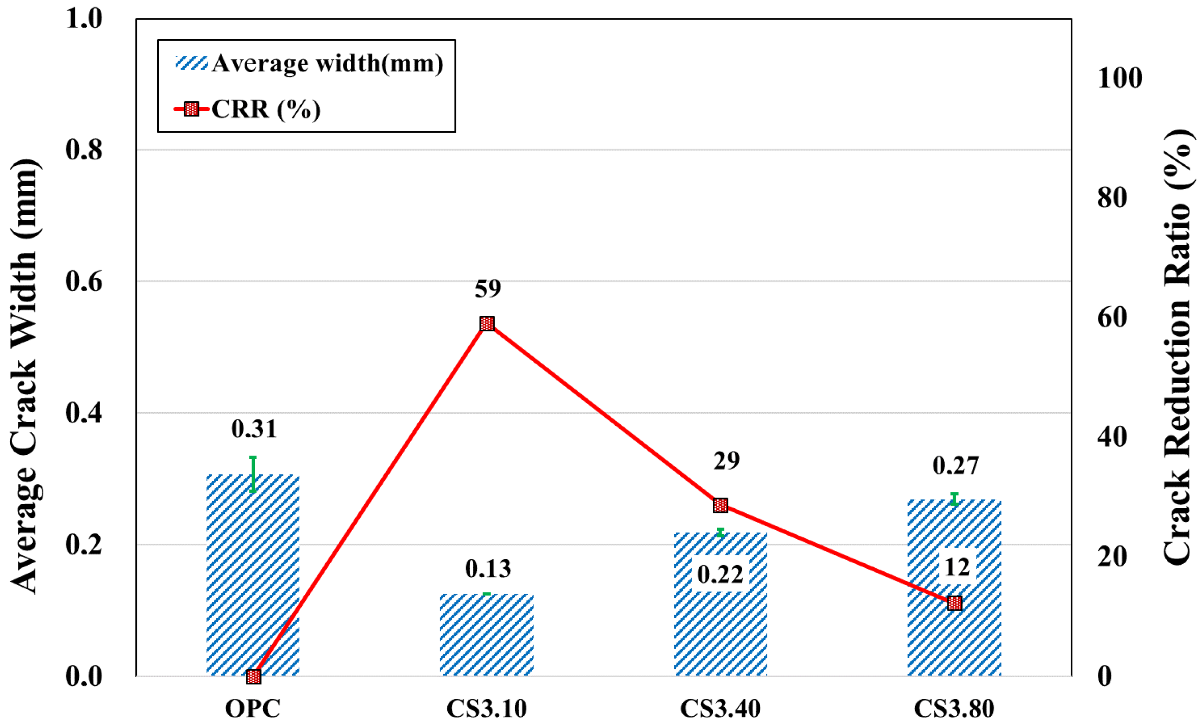 Materials 16 07645 g009