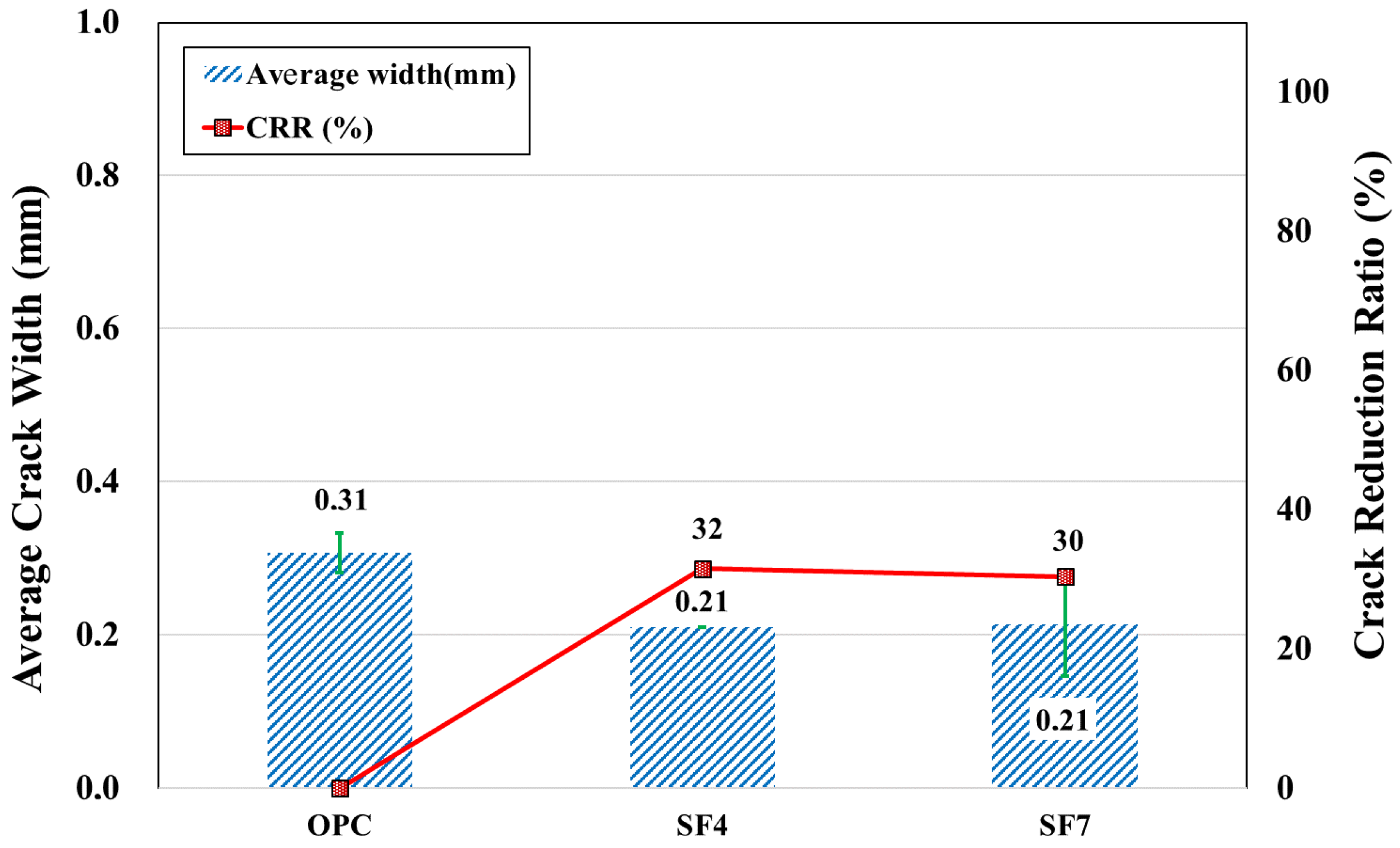 Materials 16 07645 g010