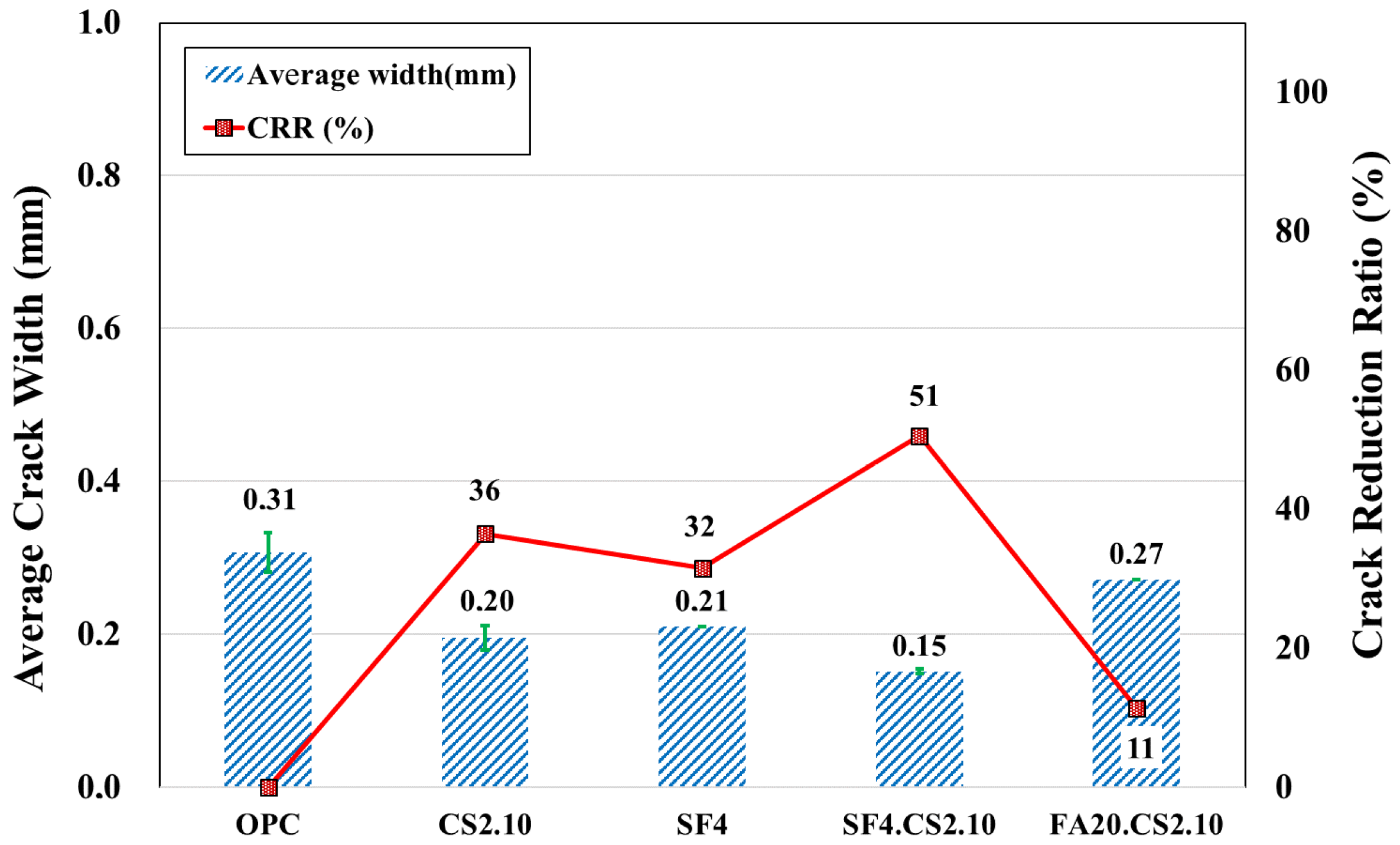 Materials 16 07645 g011