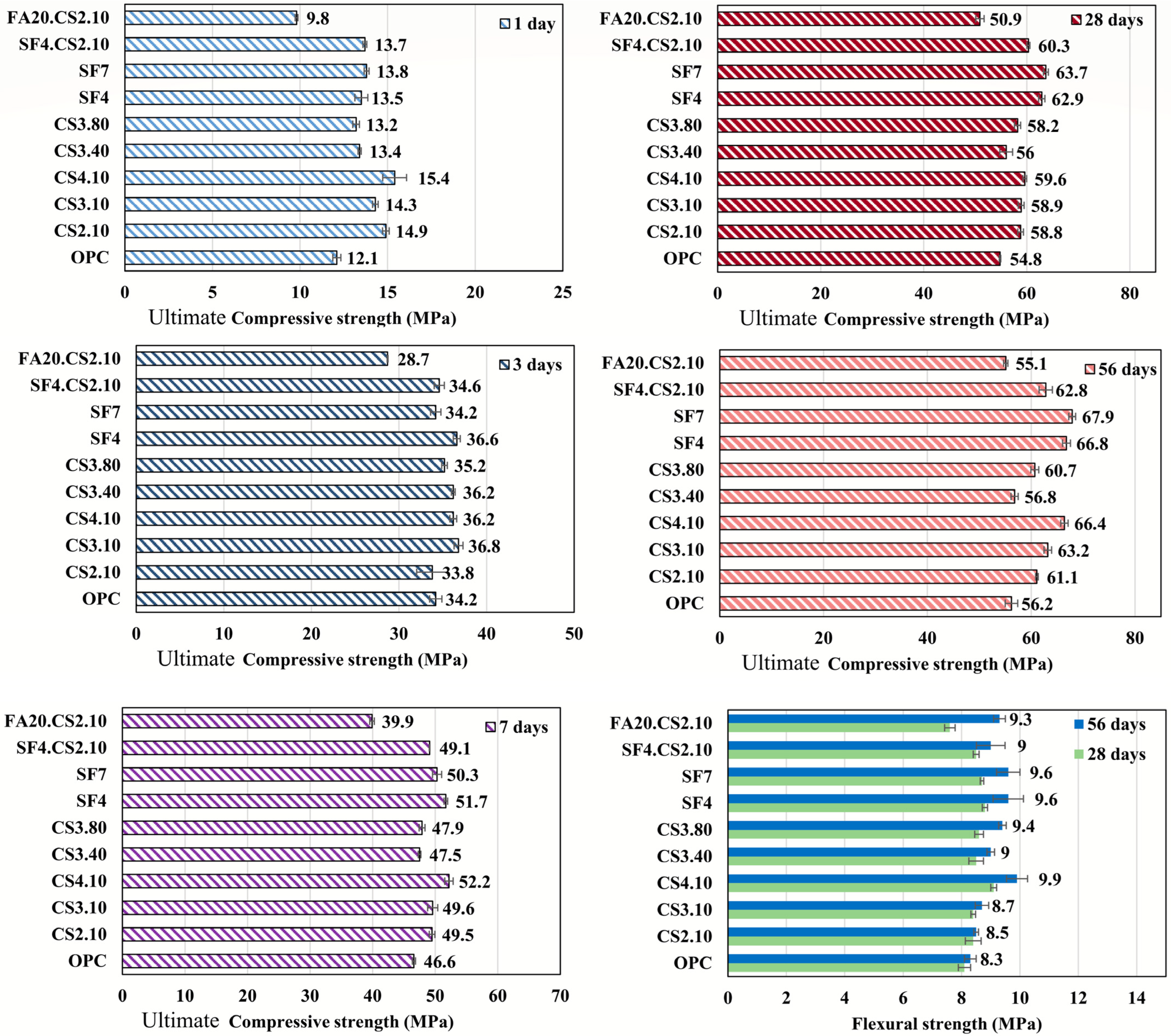 Materials 16 07645 g012