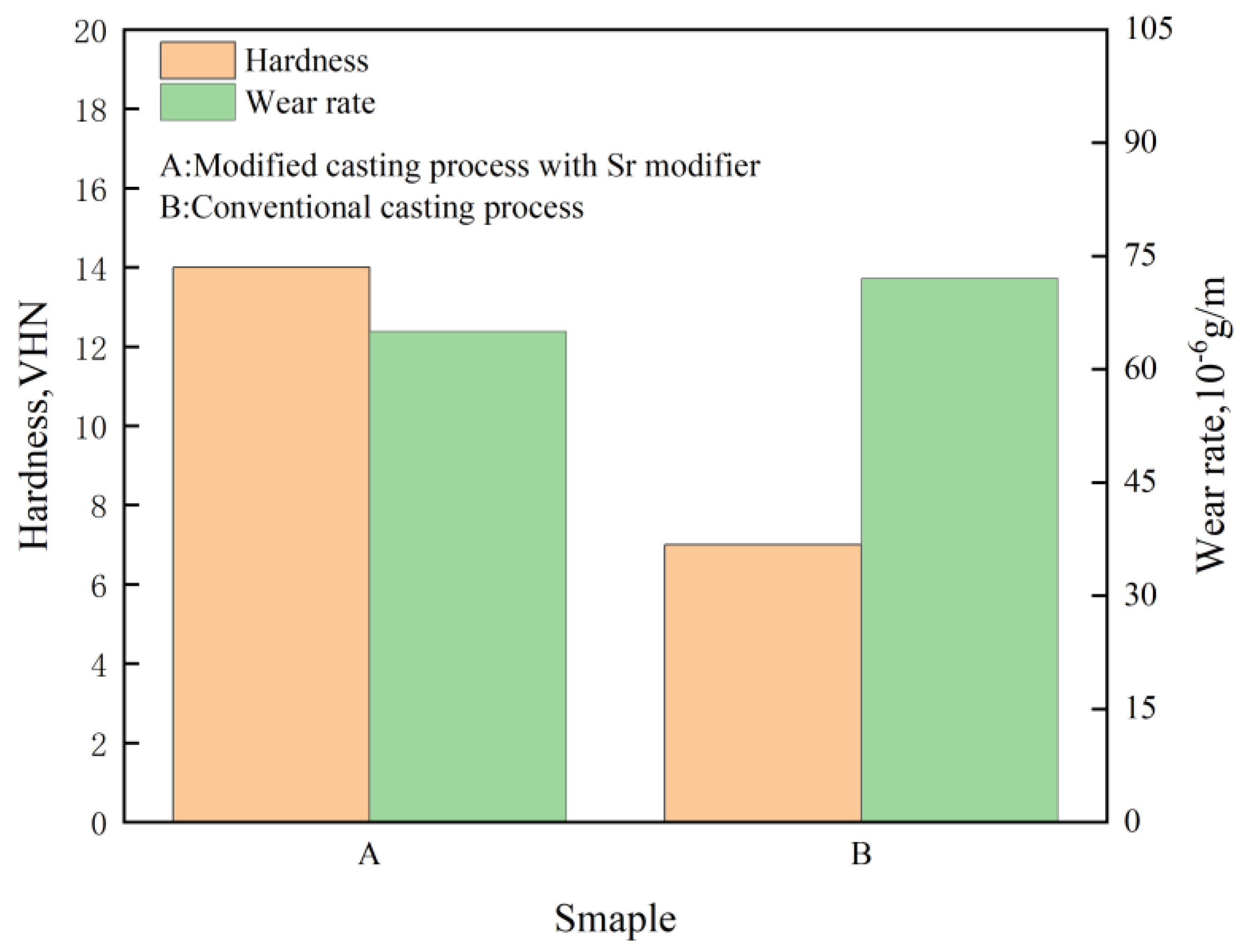 Materials 16 07646 g011