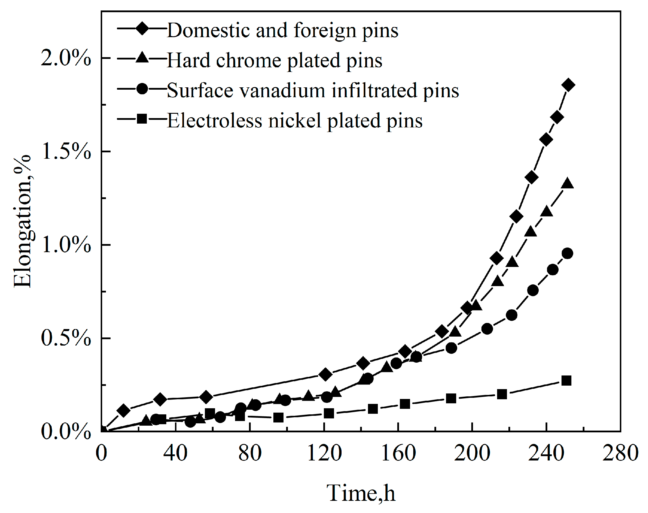Materials 16 07646 g012