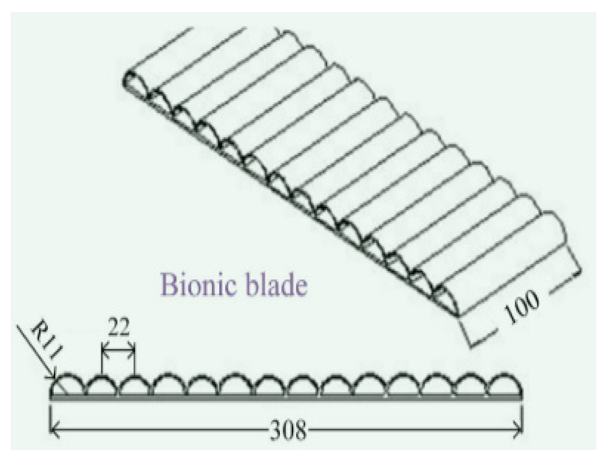 Materials 16 07646 i004