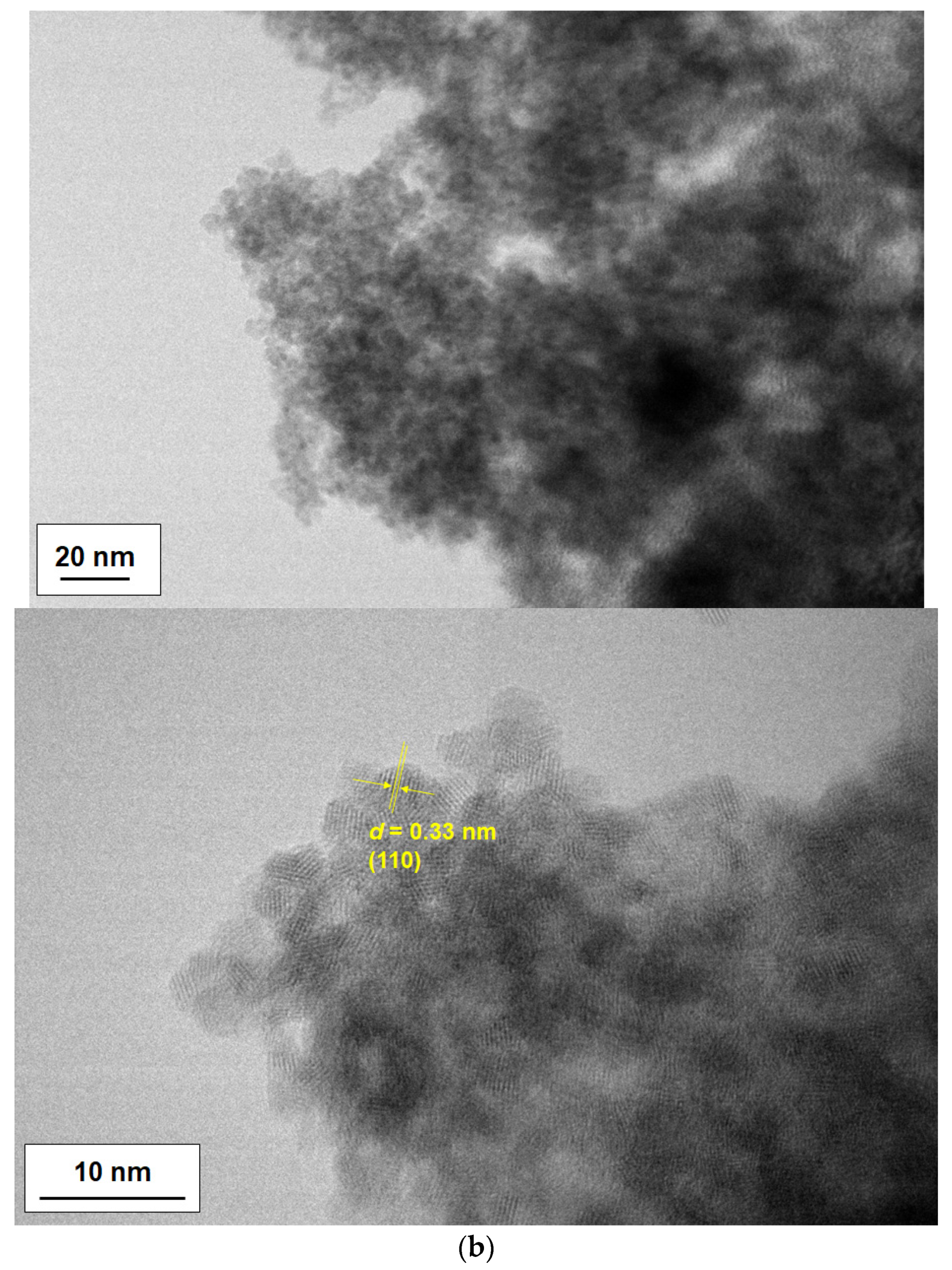 Materials 16 07649 g005b