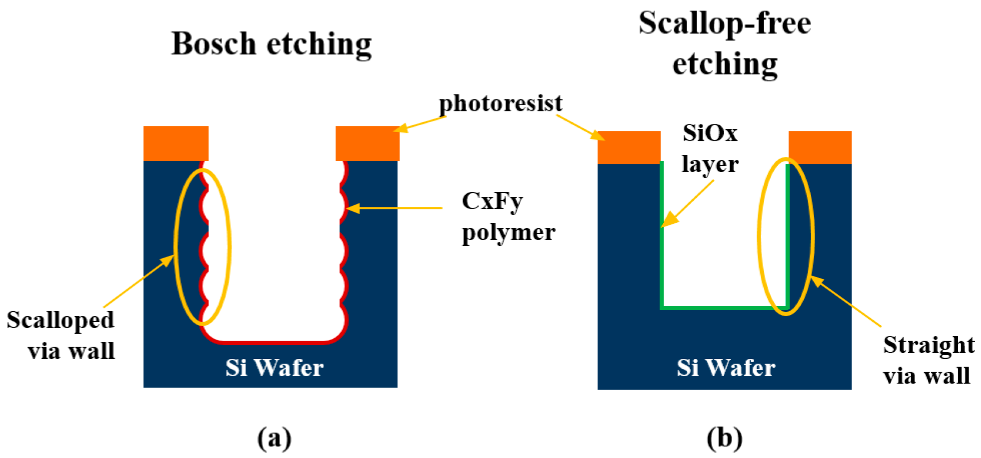 Materials 16 07652 g002 Materials 16 07652 g002