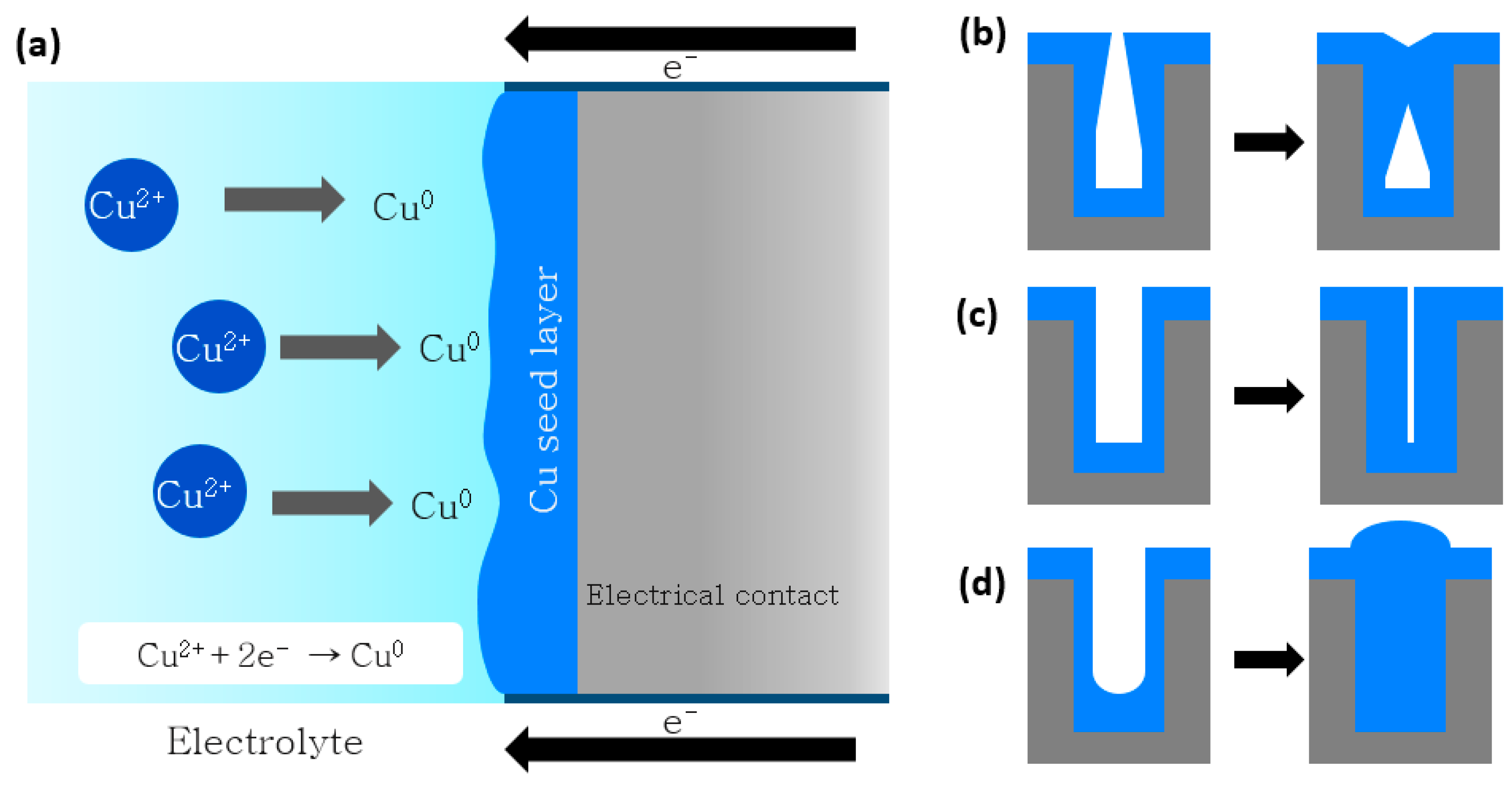Materials 16 07652 g004 Materials 16 07652 g004
