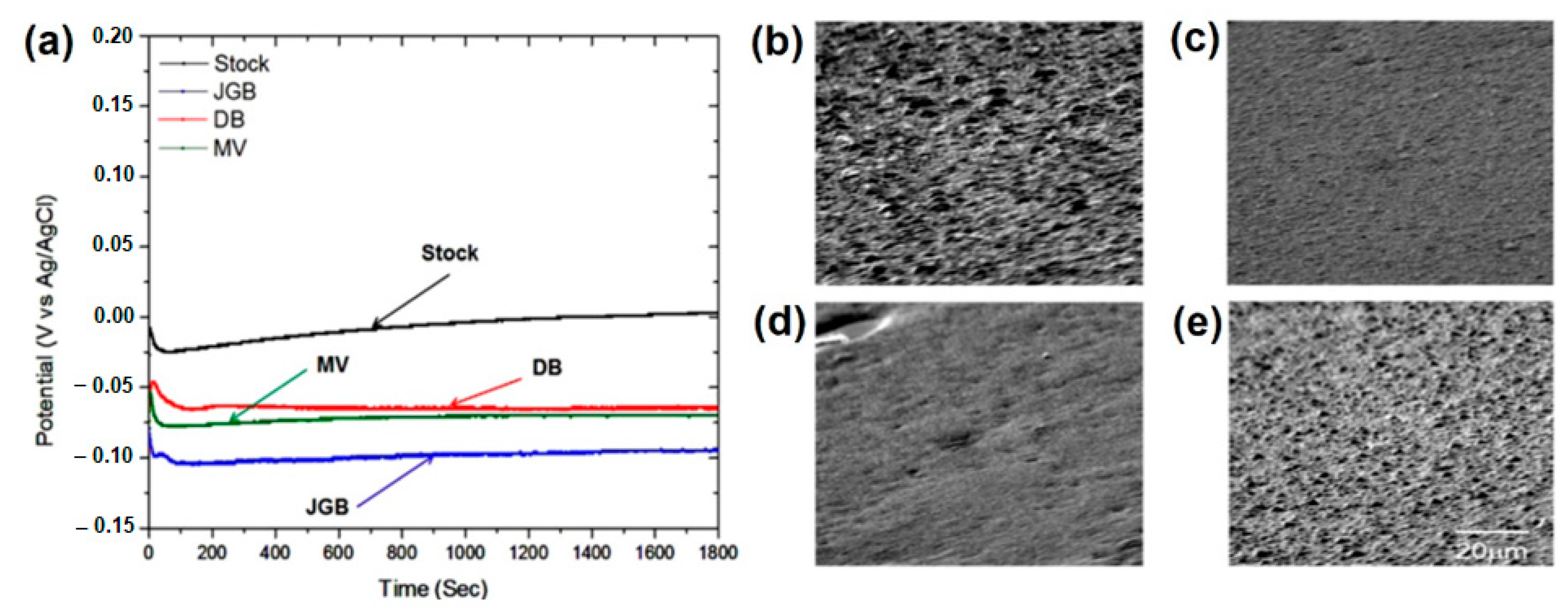 Materials 16 07652 g005 Materials 16 07652 g005