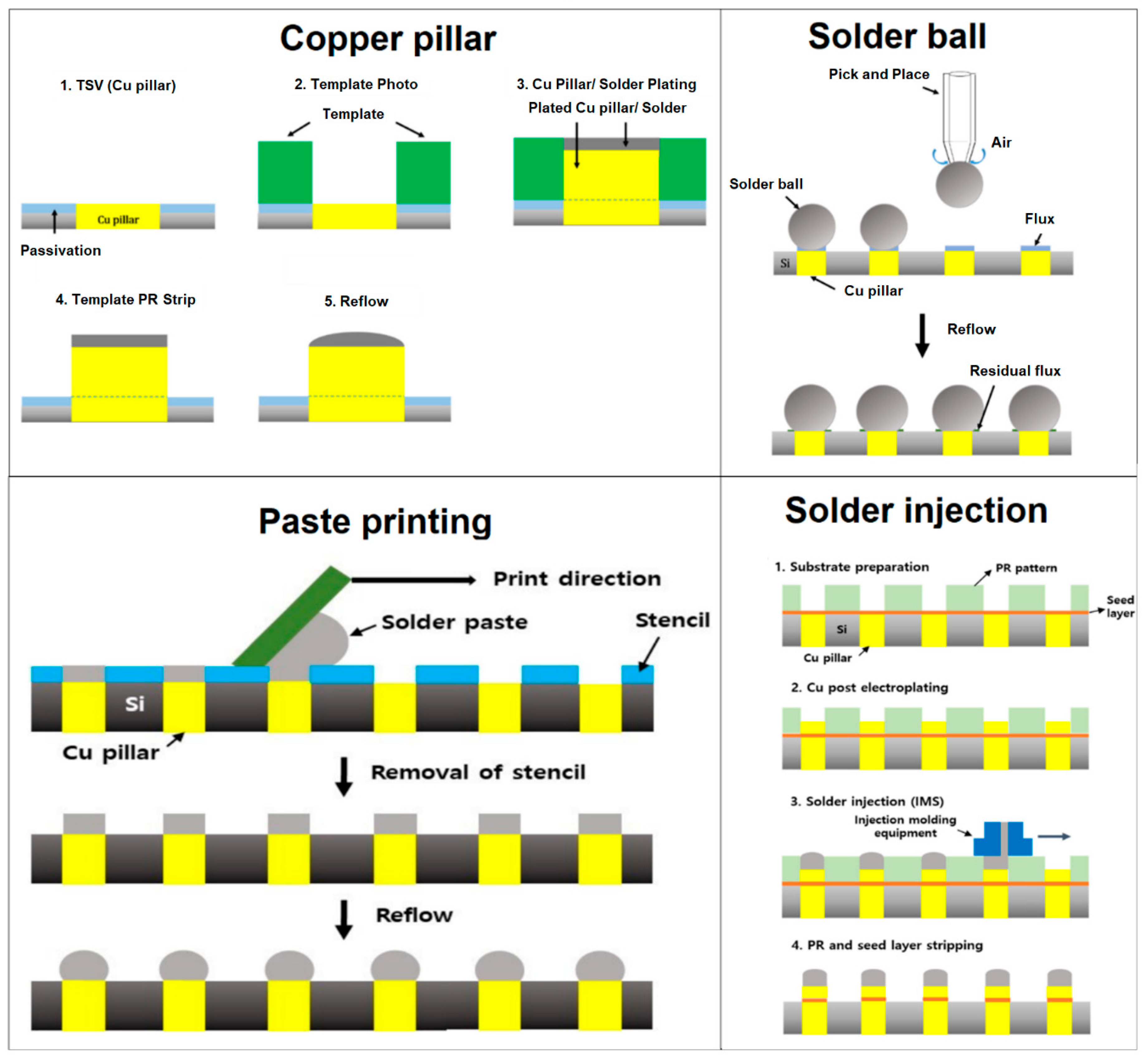 Materials 16 07652 g009 Materials 16 07652 g009