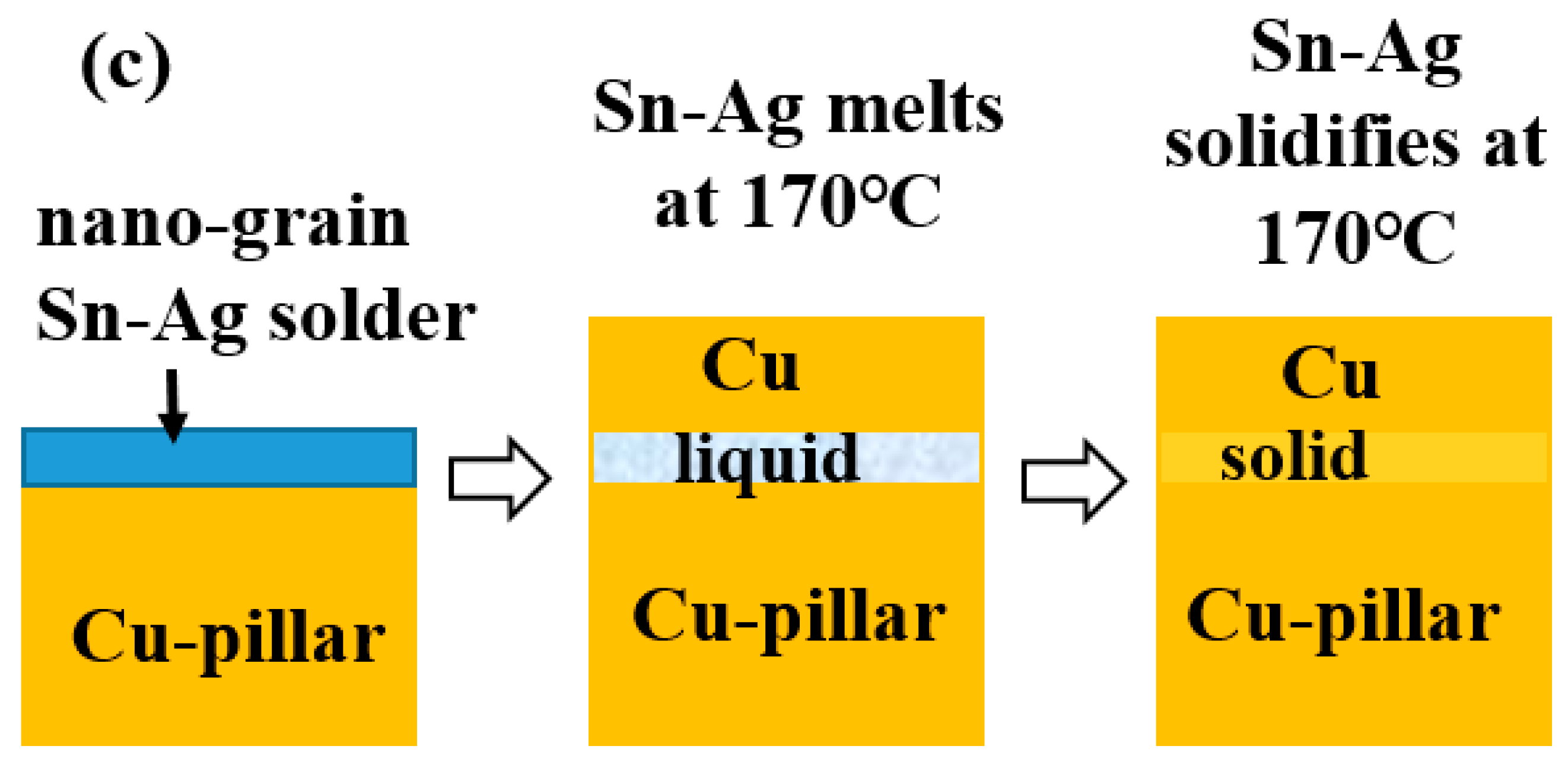 Materials 16 07652 g010b Materials 16 07652 g010b