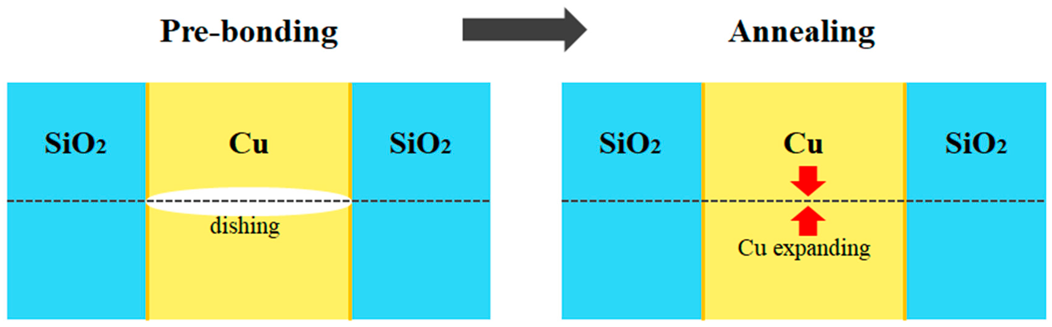 Materials 16 07652 g011 Materials 16 07652 g011