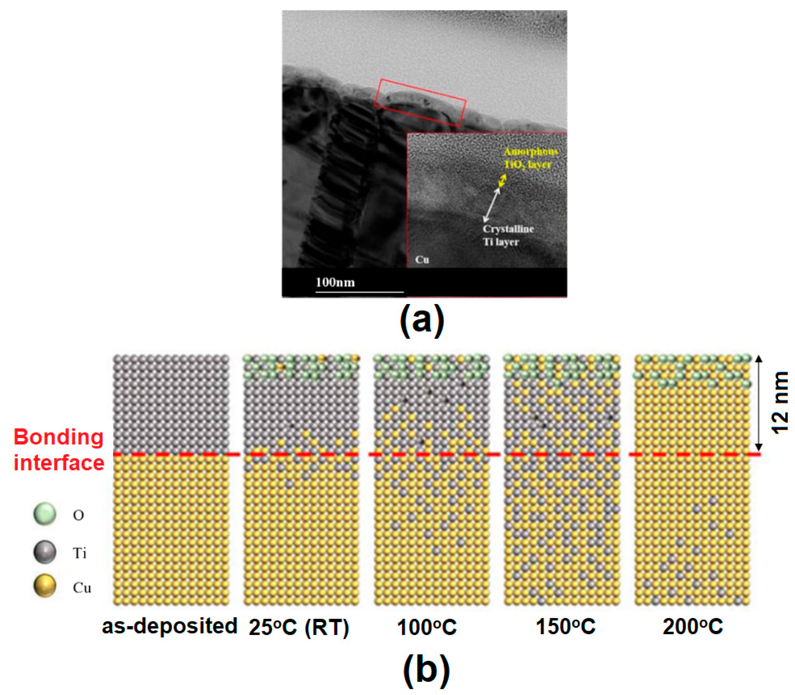 Materials 16 07652 g012 Materials 16 07652 g012