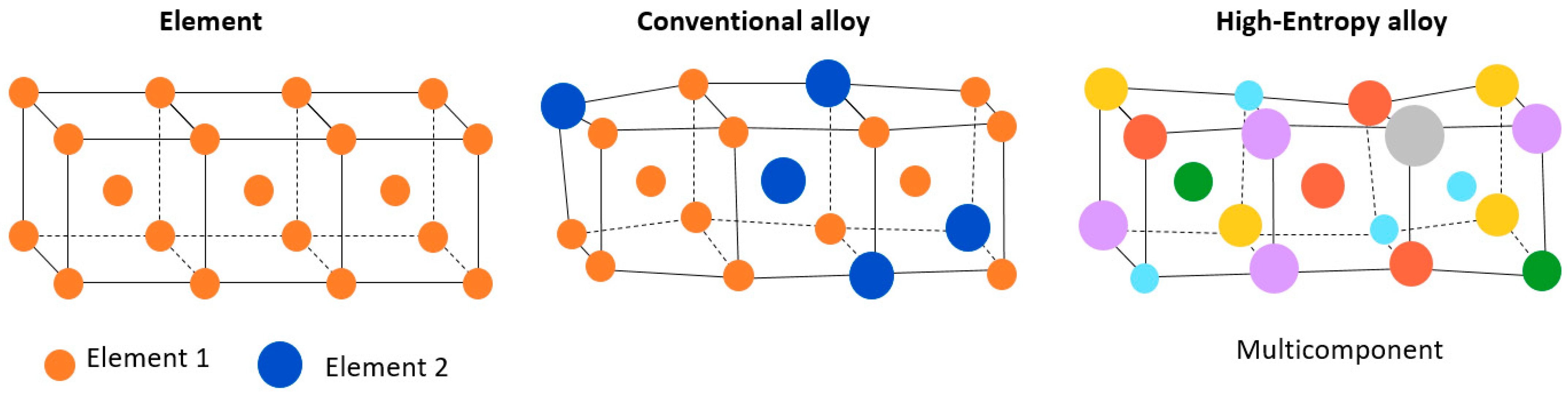 Materials 16 07652 g013 Materials 16 07652 g013