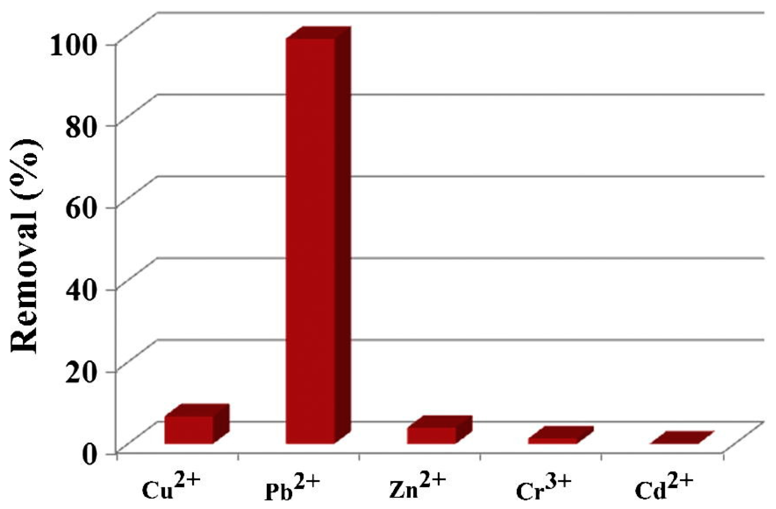Materials 16 07657 g011 Materials 16 07657 g011