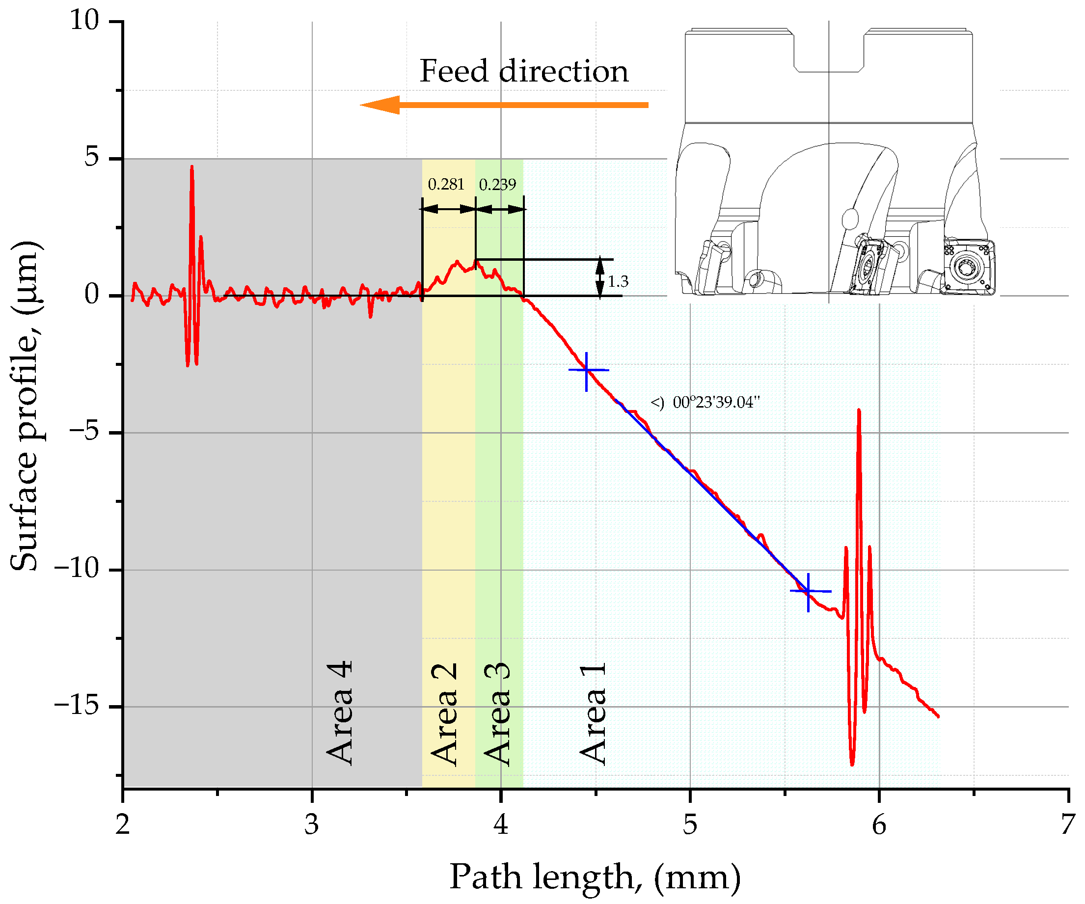 Materials 16 07661 g001