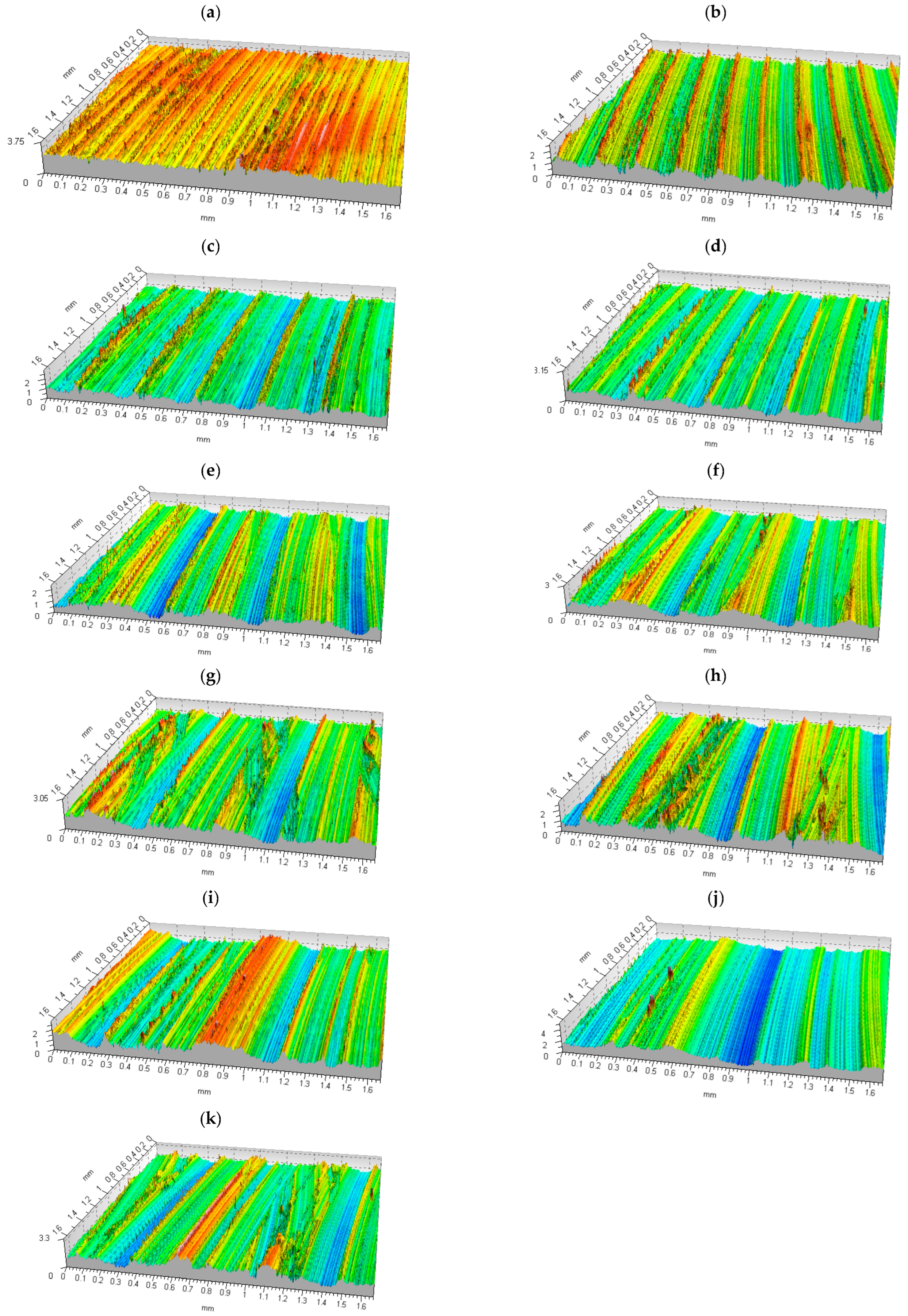 Materials 16 07661 g003