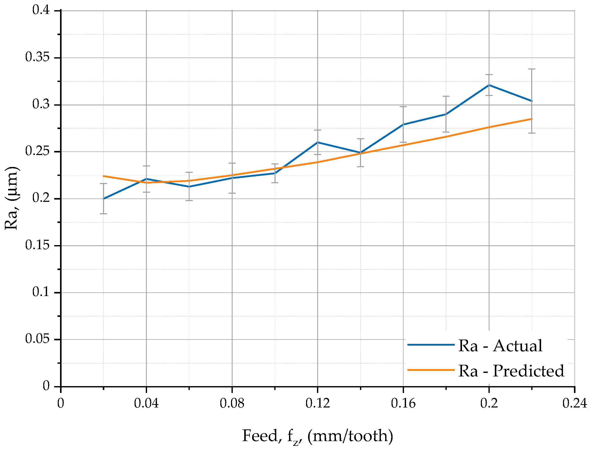 Materials 16 07661 g005