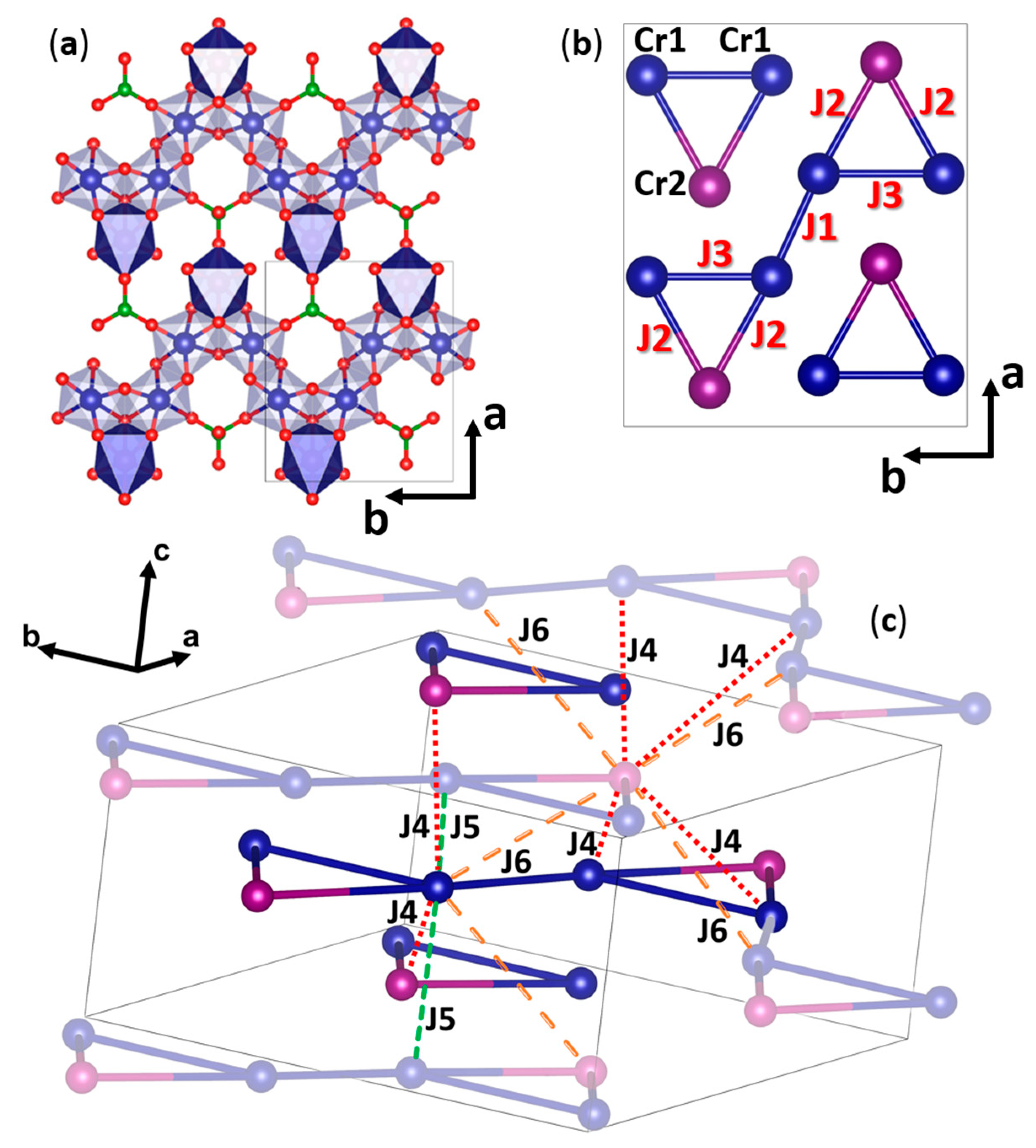 Materials 16 07662 g001