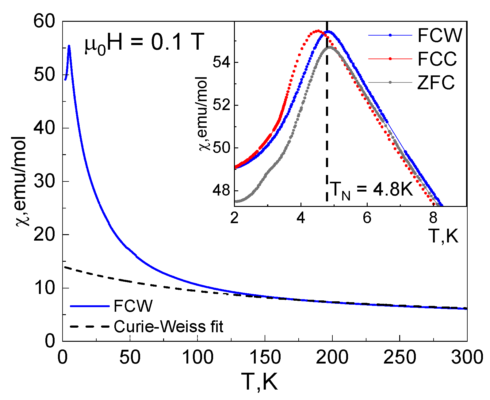 Materials 16 07662 g002