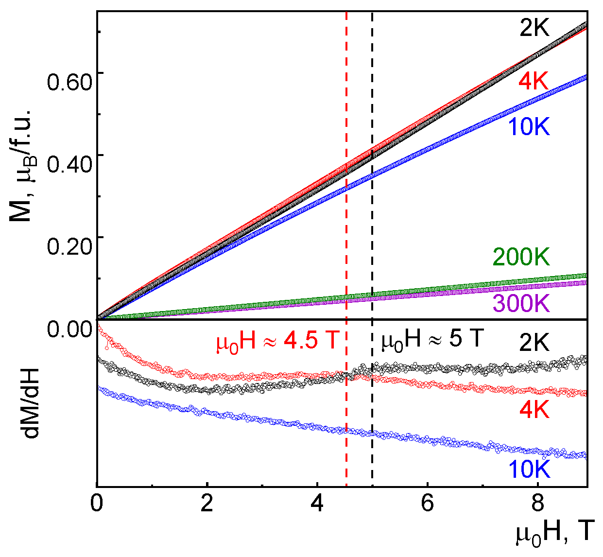 Materials 16 07662 g003