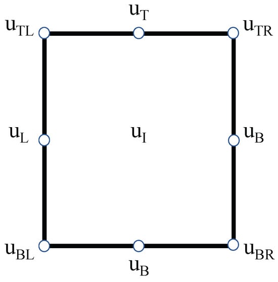 Materials 16 07669 g0a2