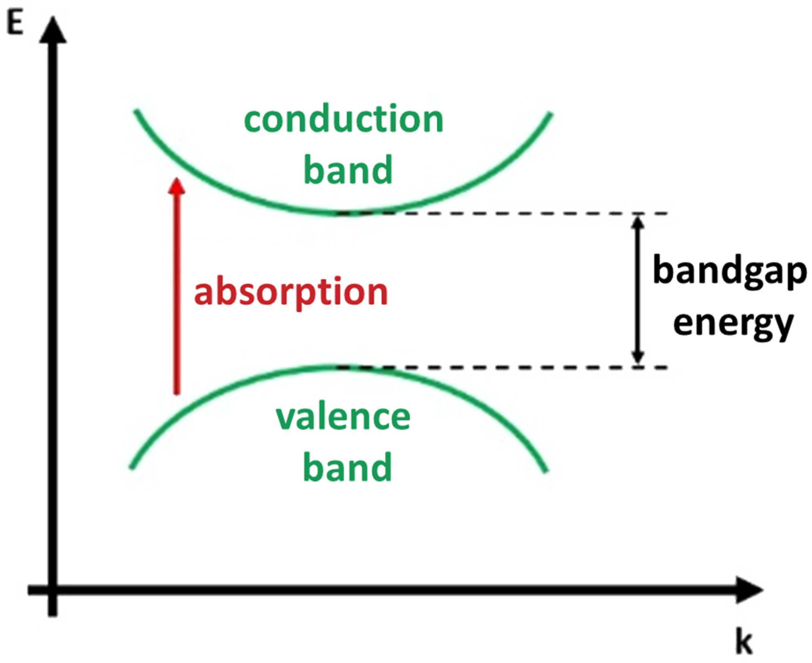 Materials 16 07674 g002 Materials 16 07674 g002