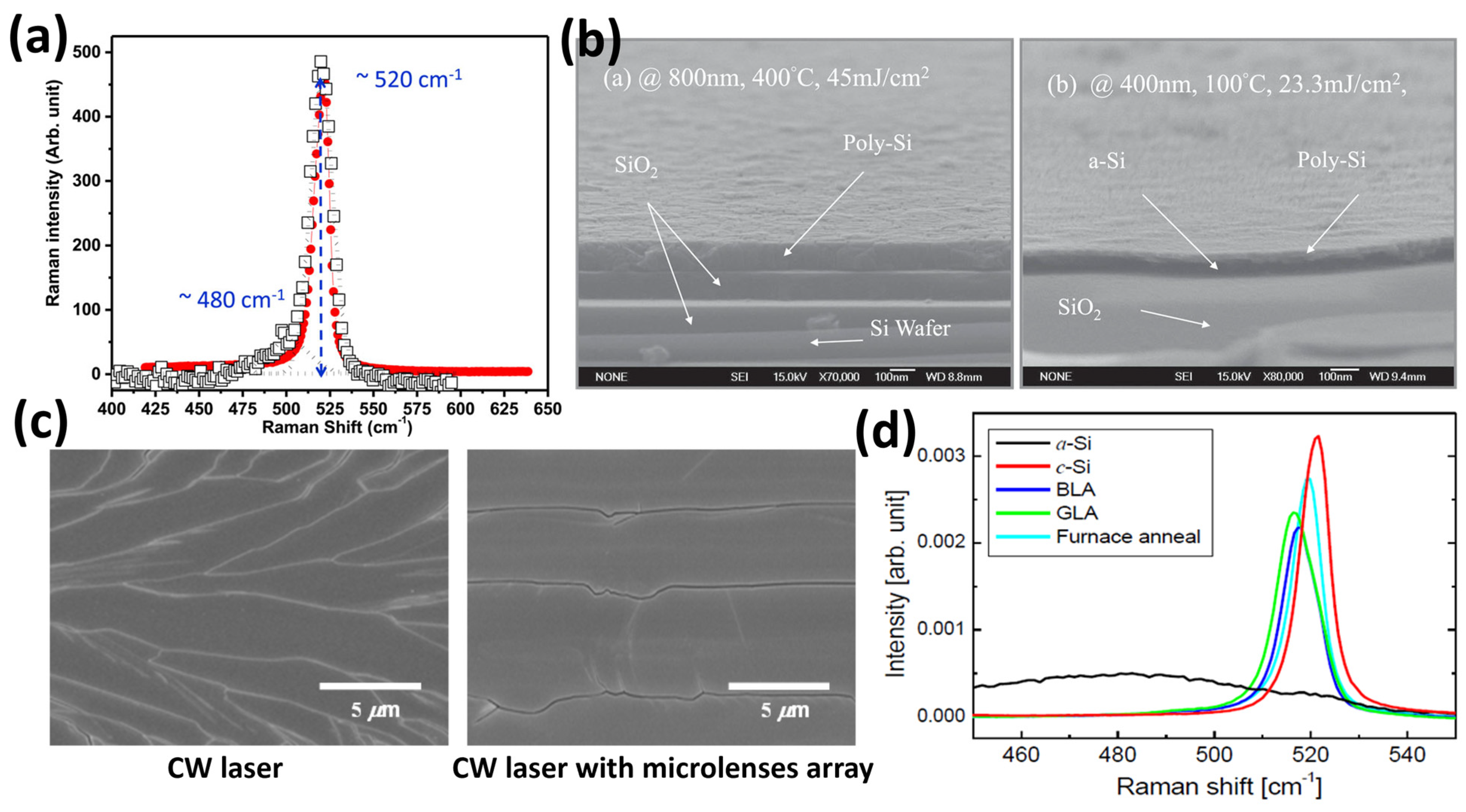 Materials 16 07674 g004 Materials 16 07674 g004